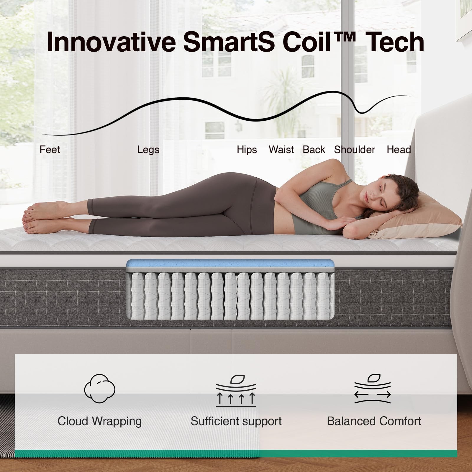 Novilla 12 Inch Full Size Mattress, Hybrid Mattress Full with Pocketed Coils …
