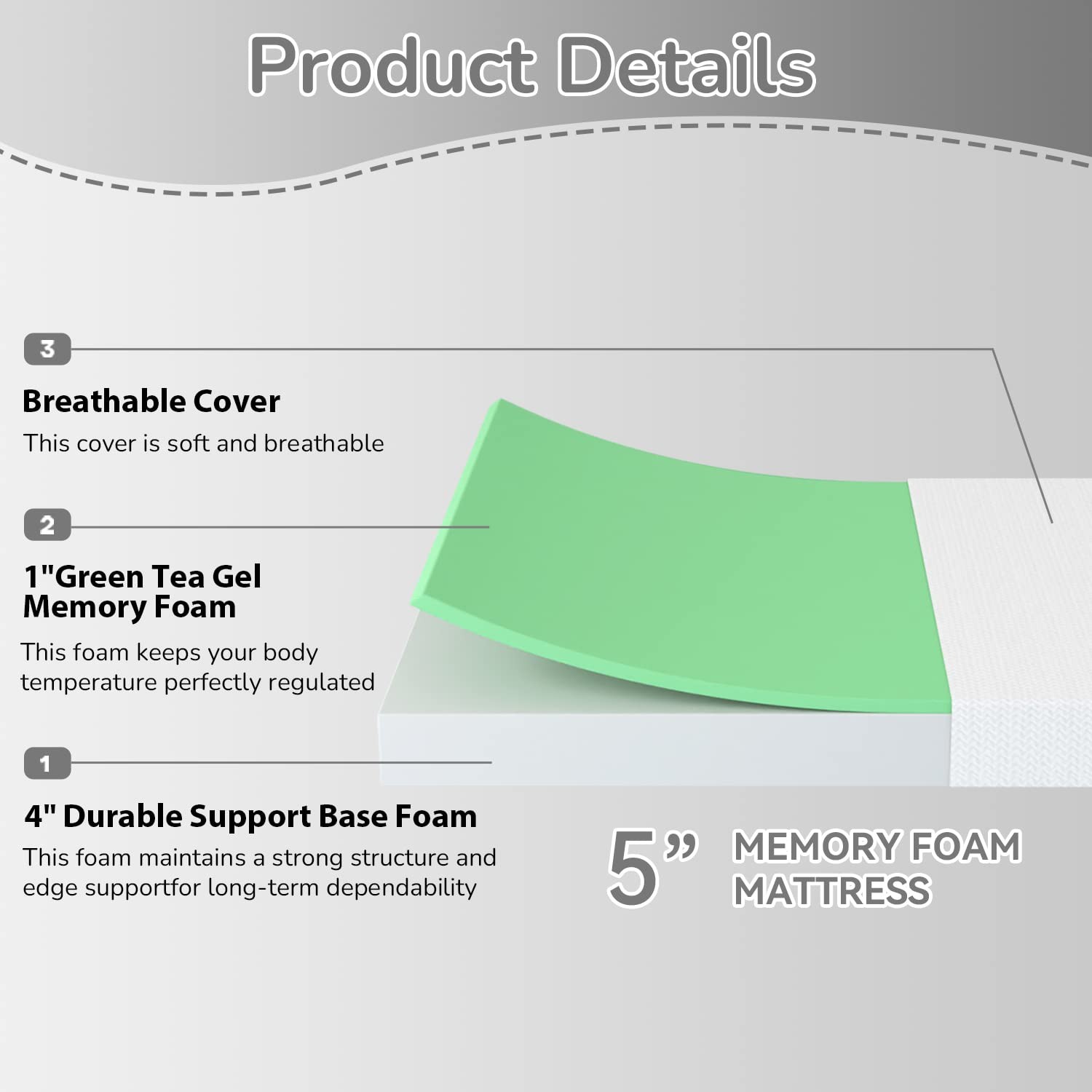 | Twin Mattress | 5 Inch | Green Tea Gel Memory Foam | Medium Firm Feel | Bed…