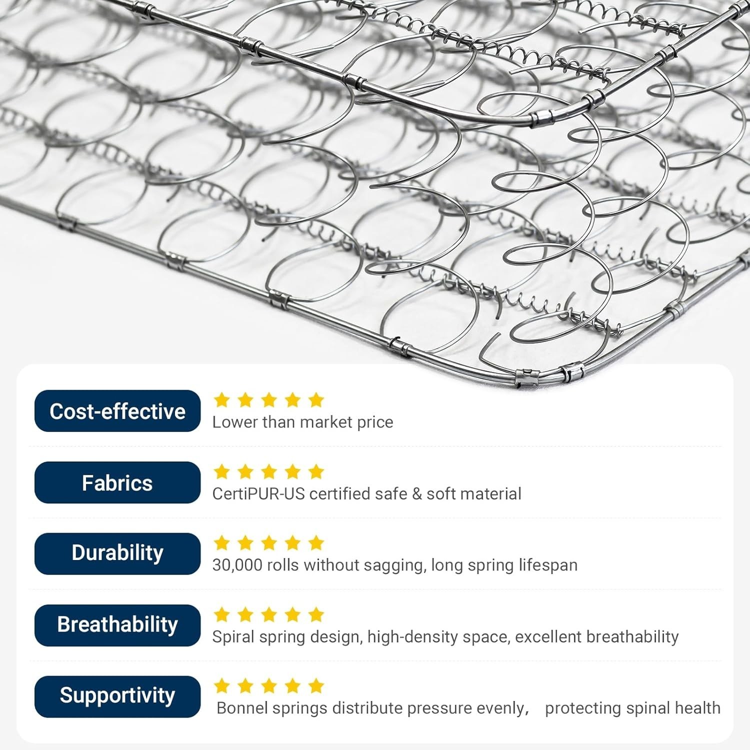 Twin Mattress 6 Inch Foam & Spring Hybrid Bed in a Box Breathable CertiPUR
