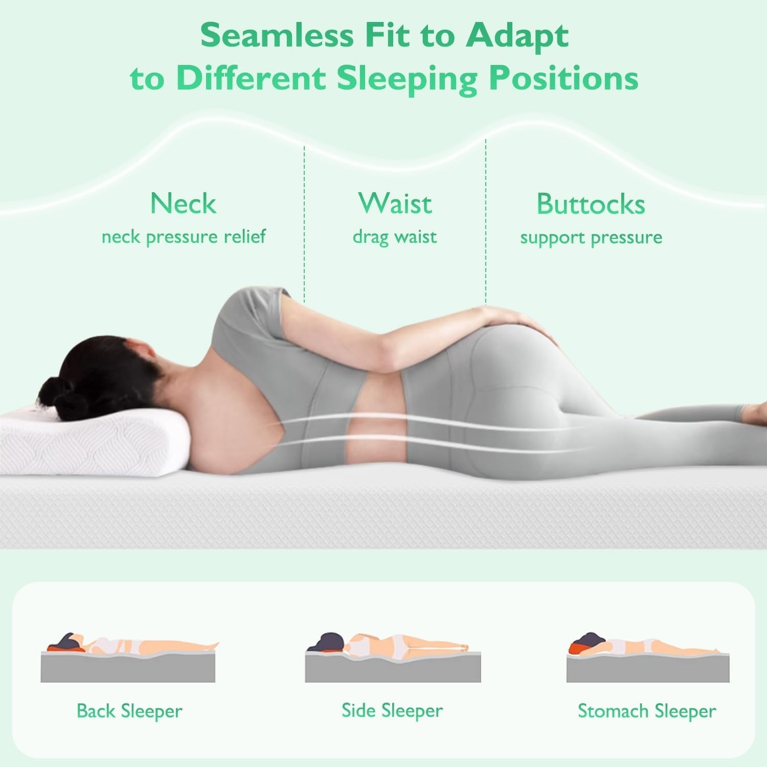 Comfortable 6 Inch Twin XL Mattress | Medium Firm Gel Memory Foam Bed in a Box