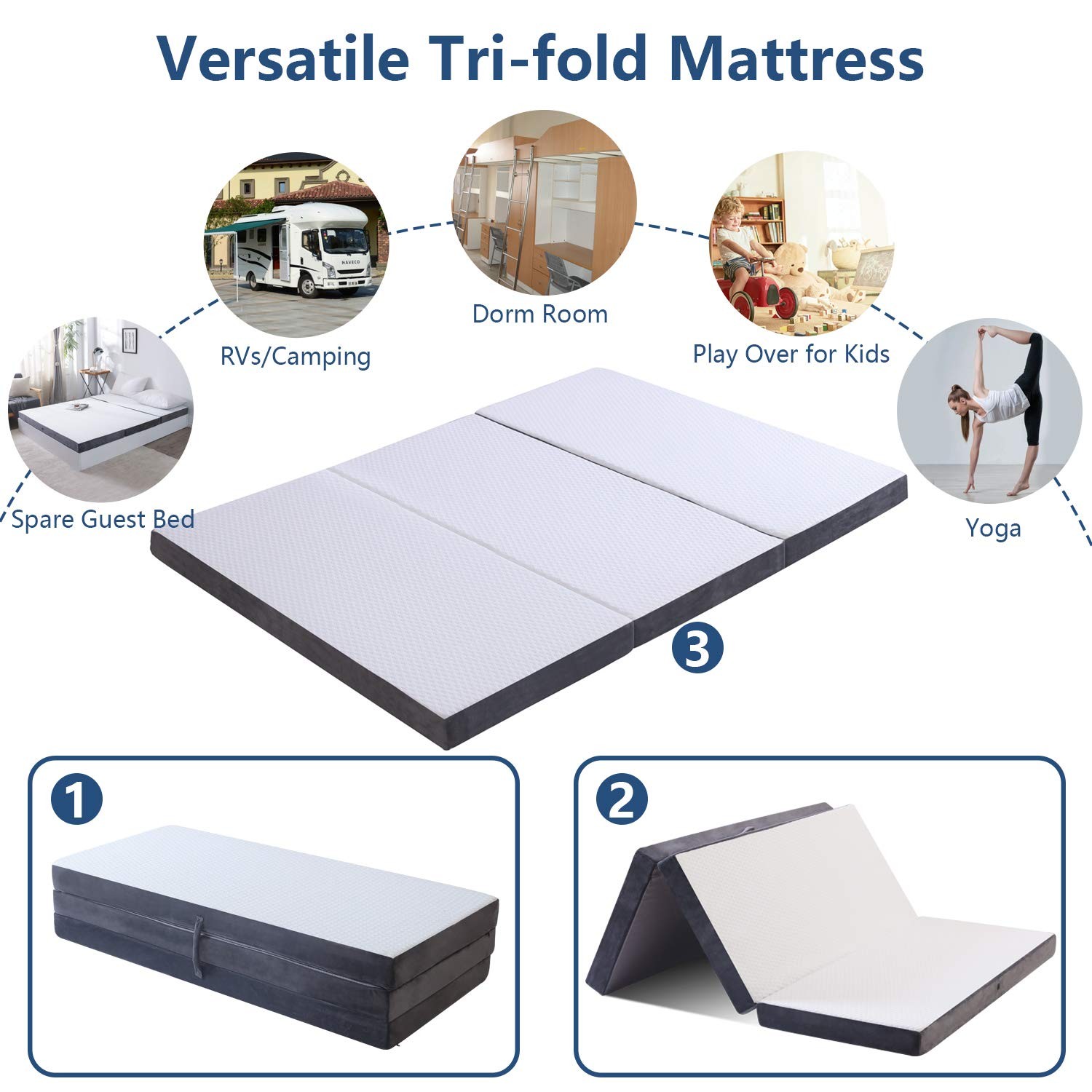 Folding Foam Mattress 4 Inches Twin Tri-Fold Mattresses with Collapsible and …