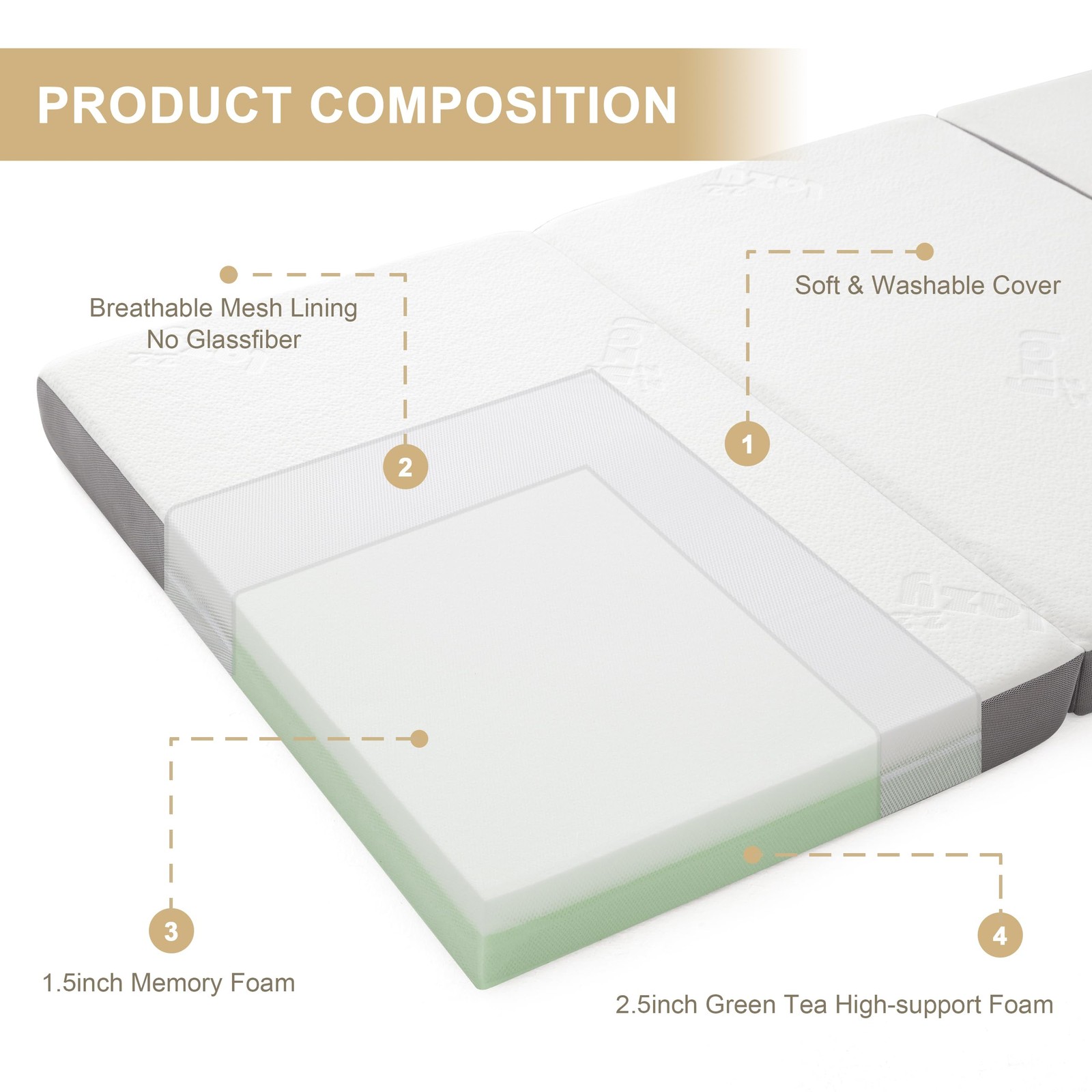 Folding Mattress, 4 Inch Memory Foam Tri-fold Mattress with Breathable & Washabl