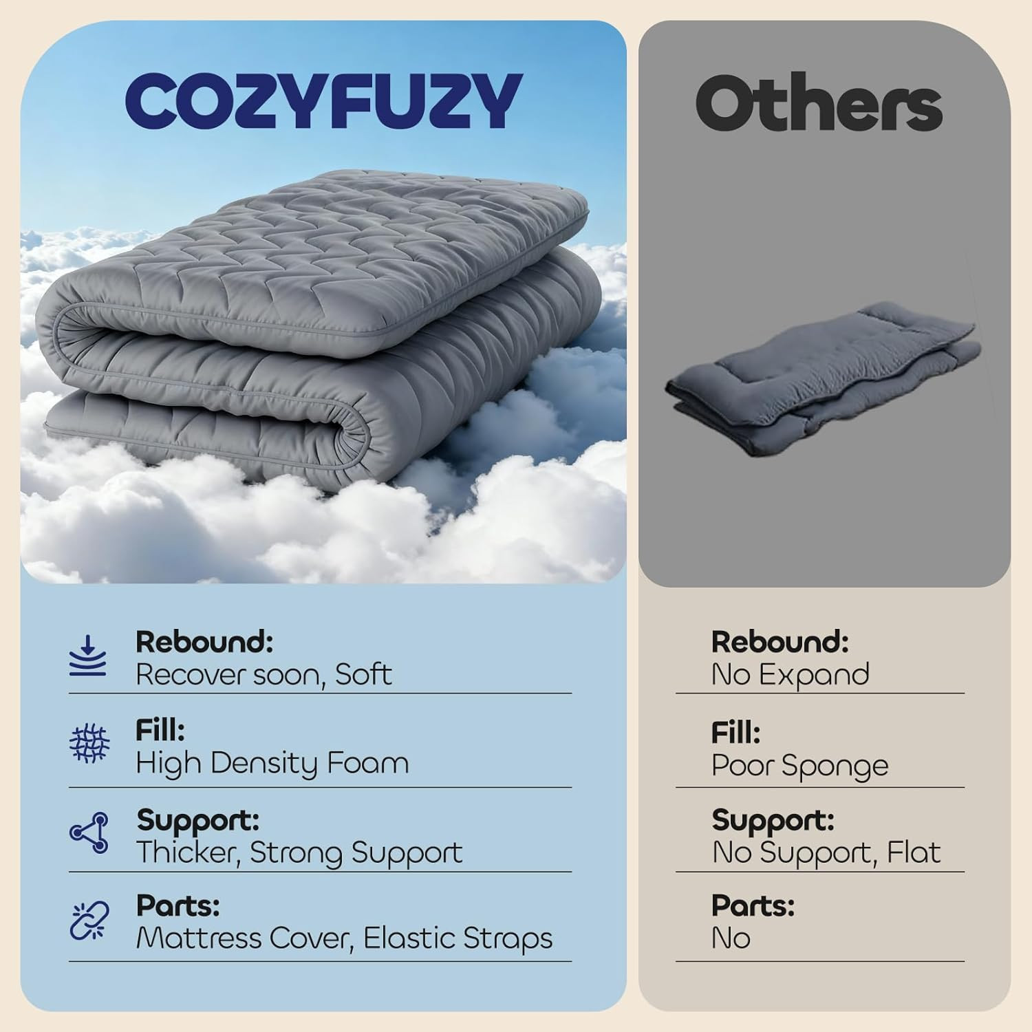 Extra Firm 3.5″ Japanese Floor Mattress – Portable Futon for Guests & Camping