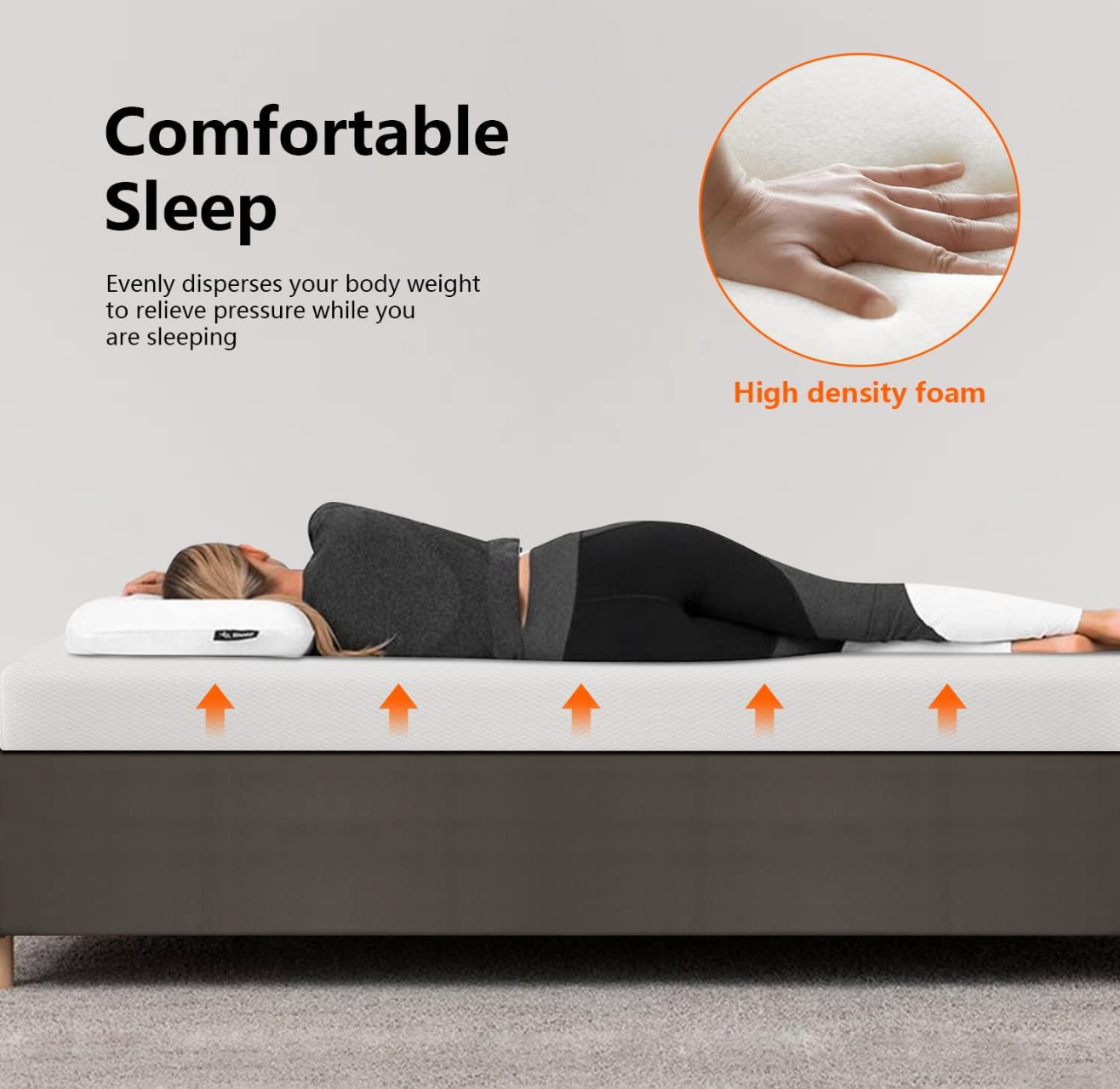 6 Inch Full Size Bunk Bed Memory Foam Mattress Medium Firm Colchon Full Cama NEW