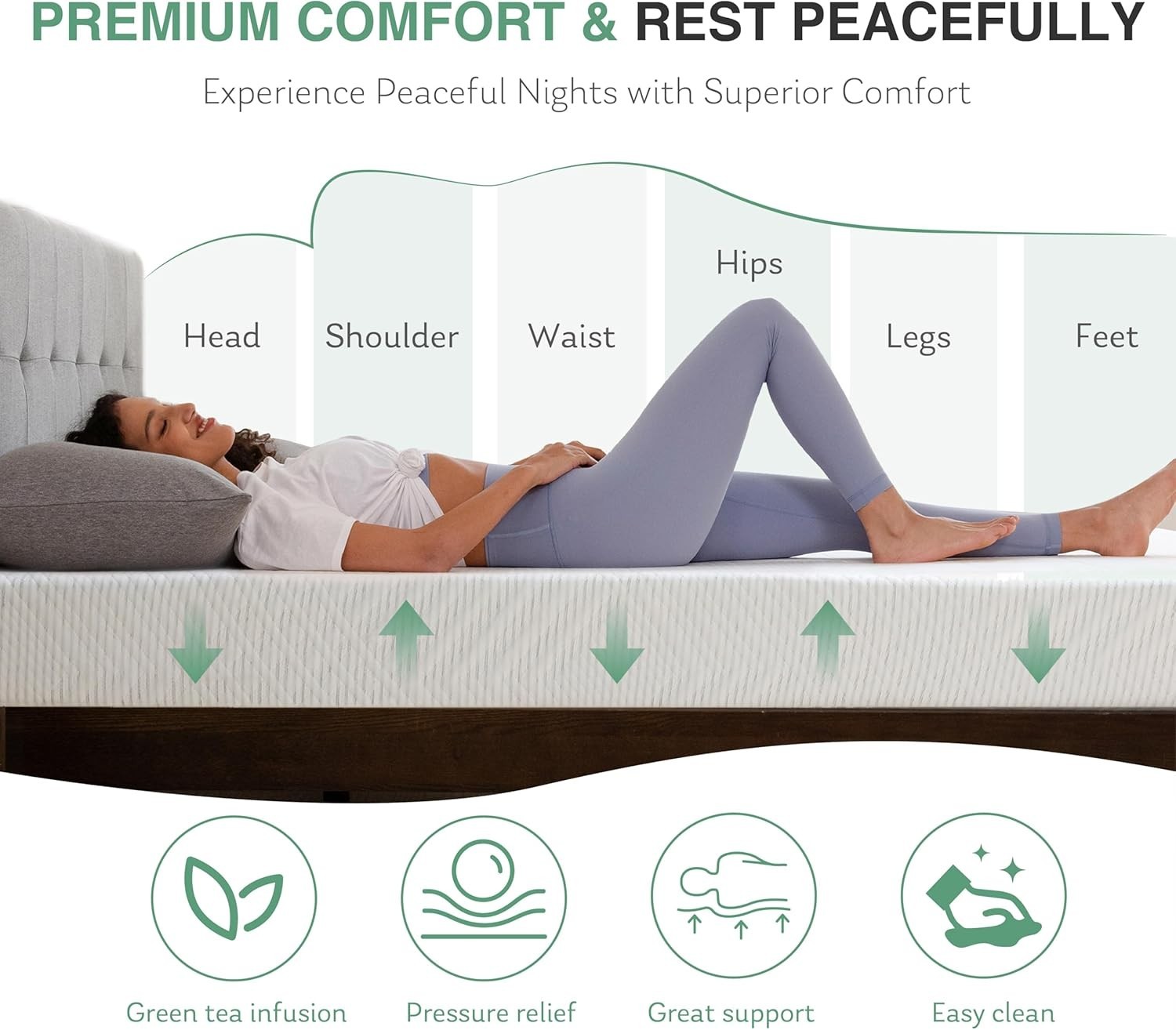 Eco-Friendly 12-Inch Twin Mattress with Pressure Relief – Perfect for Daybeds