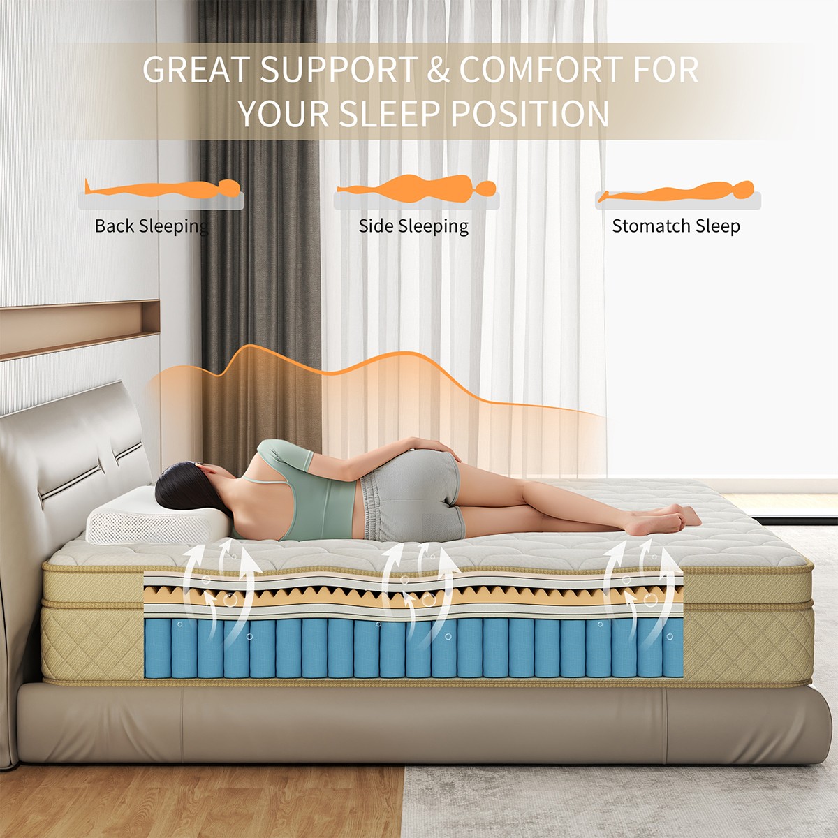 14 Inch Queen Size Hybrid Mattress Gel Memory Foam Pocket Springs Medium Firm