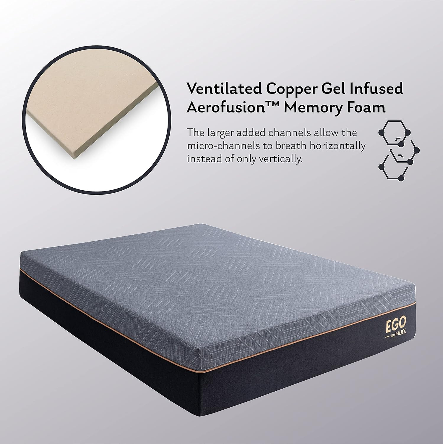 EGO Copper Queen 12″ Memory Foam Mattress, Gel-Infused, Medium Plush, Dark Gray