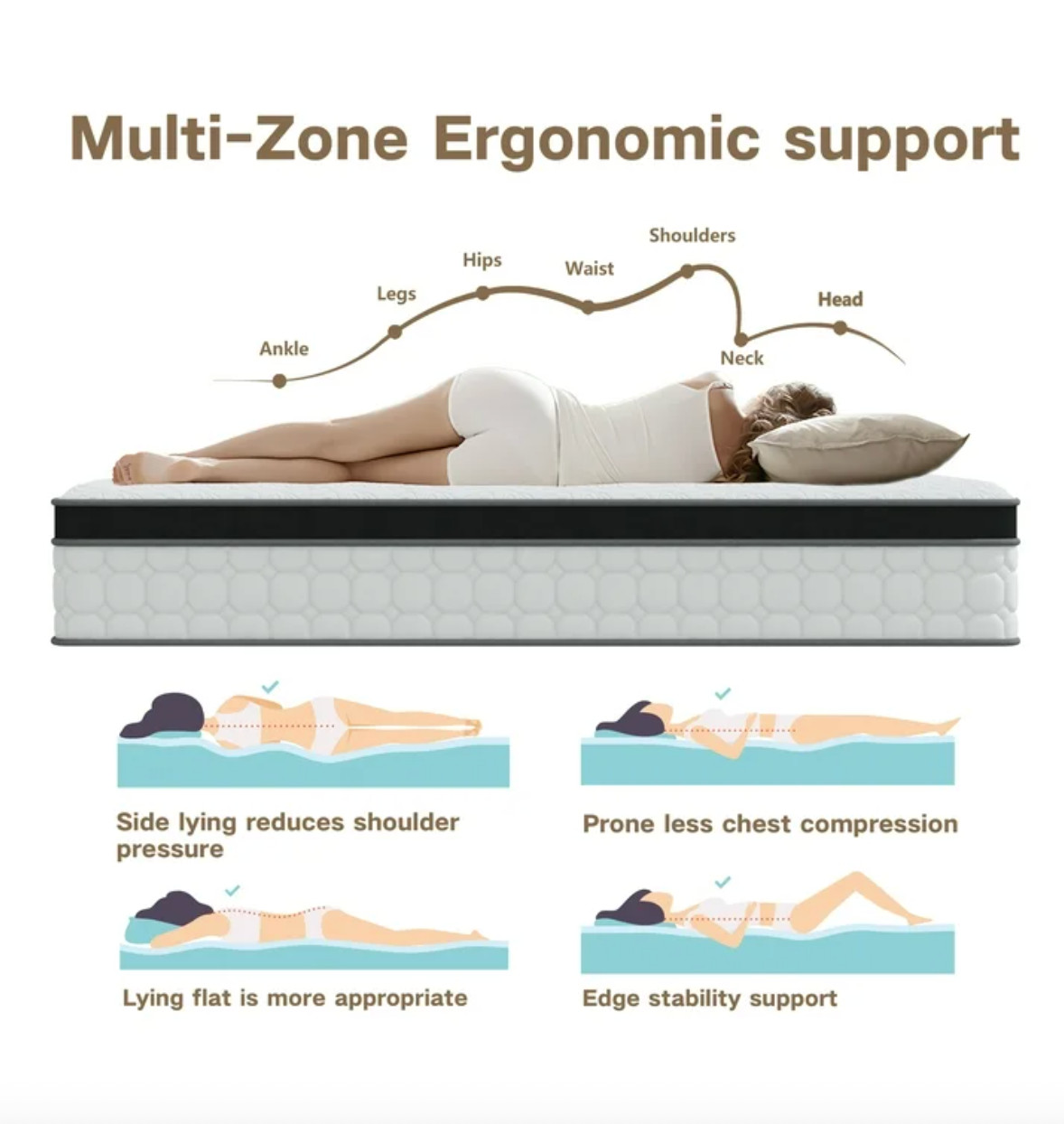 12in King Gel Memory Foam Hybrid Mattress Medium Firm Bed Colchon King Cama USA