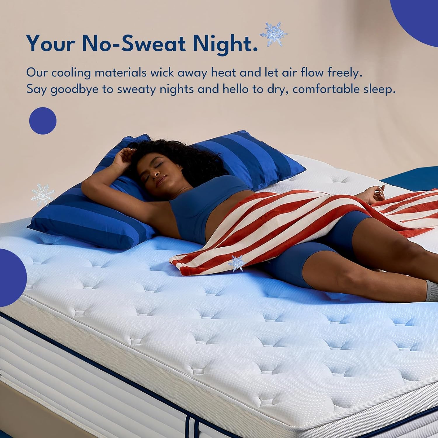 2″ Queen Hybrid Mattress in a Box – Cooling Gel Foam & Pocket Coils