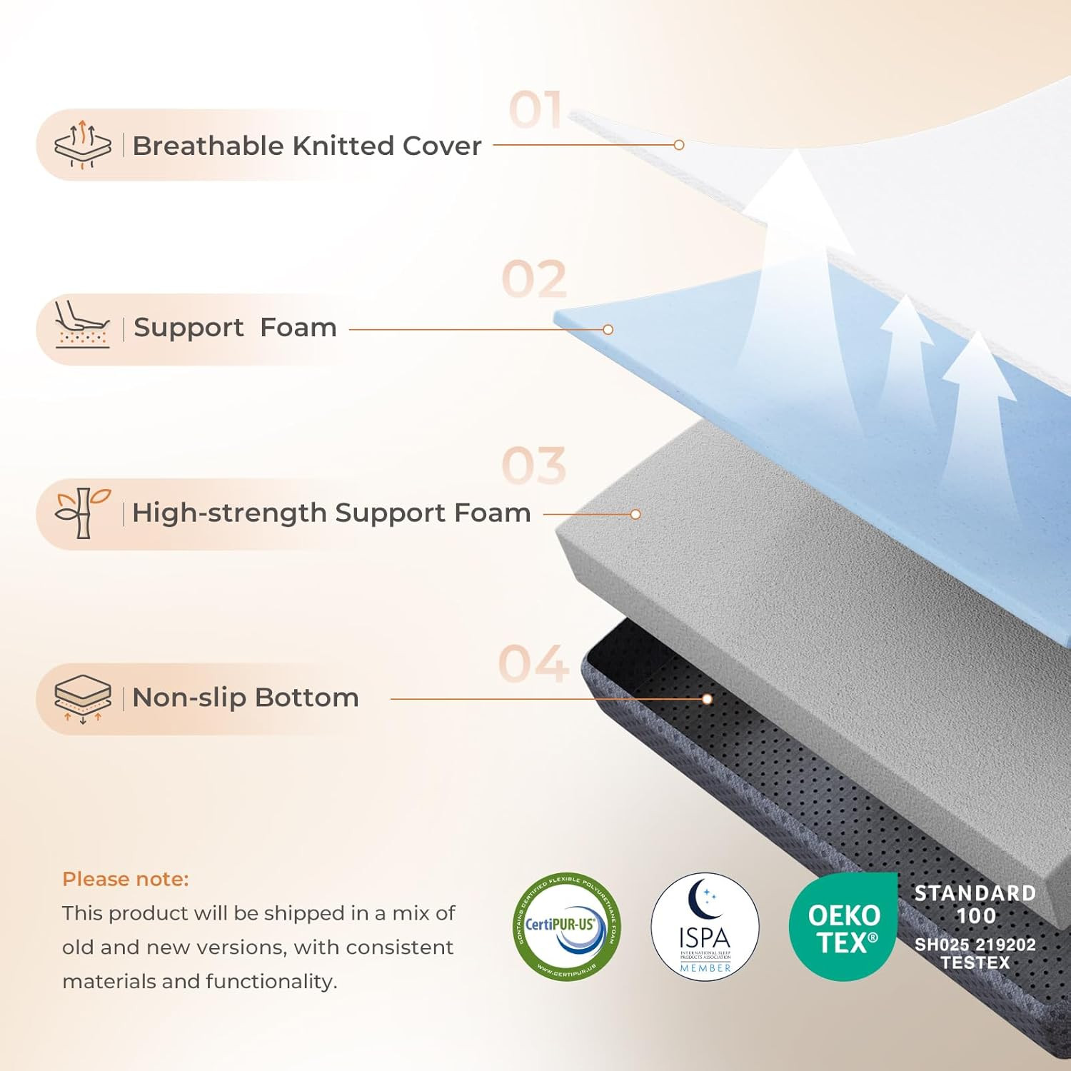 Tri Folding Mattress Topper – 4-Inch Foldable Mattress with a Collapsible and Wa