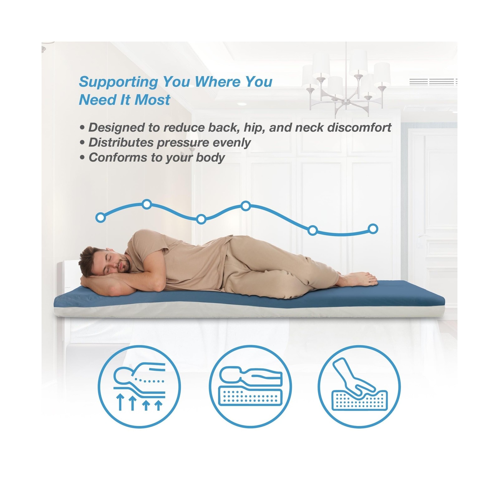 Lumex Select Hospital Bed Mattress, Multi-Layer Medical Foam, Fluid-Resistant…