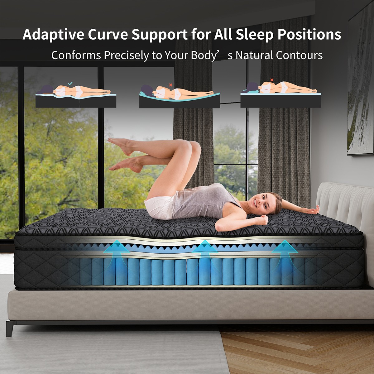 12″ 14″ Gel Memory Foam Pocket Spring Mattress In A Box Twin Full Queen King
