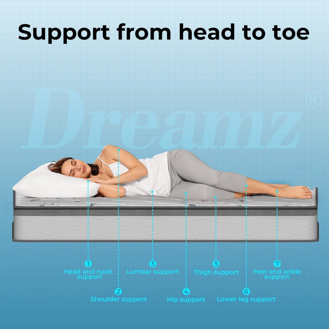 Spring Mattress Knitted Fabric, Hypo-Allergenic Materials, Pocket Spring System,