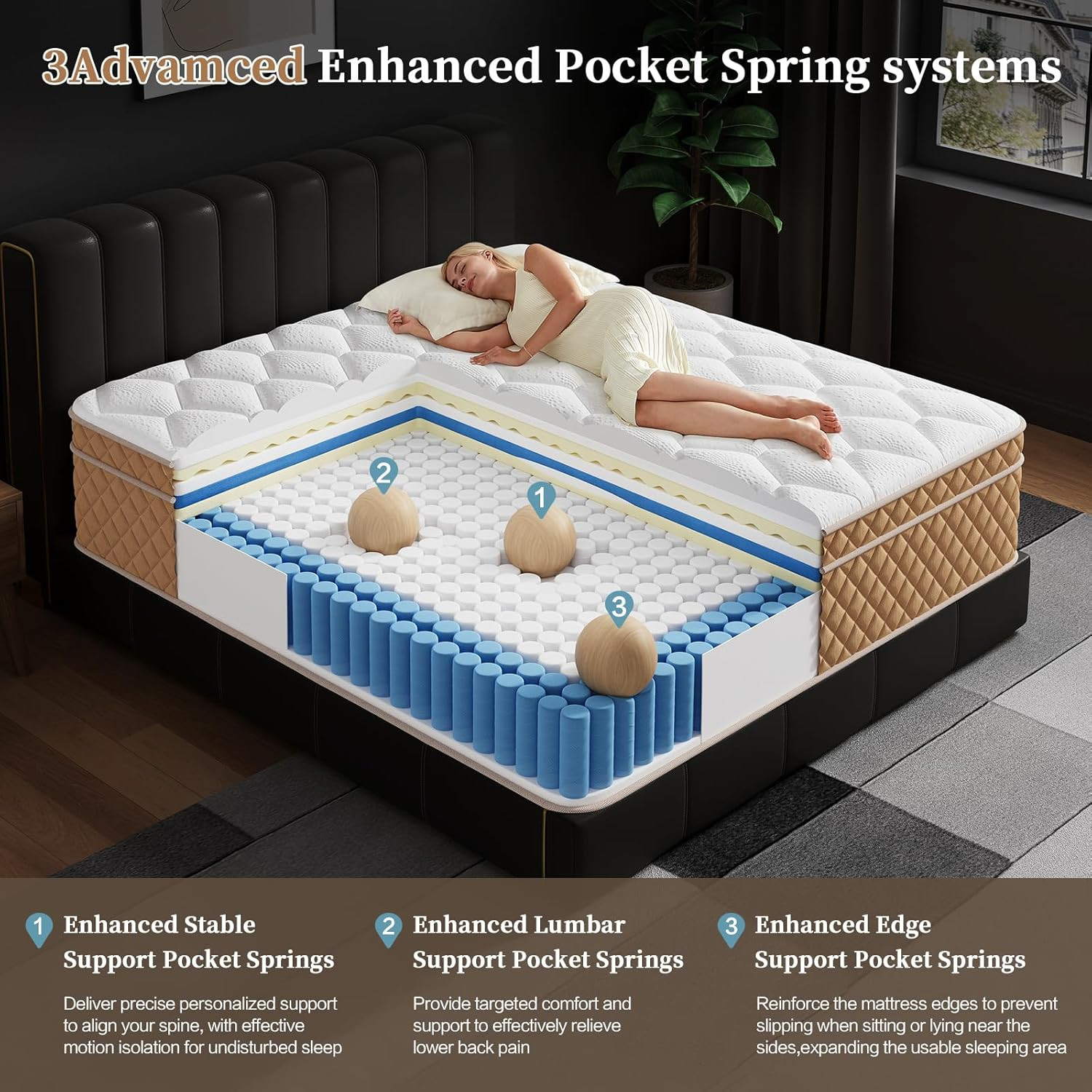 Full Size Mattress, 12 Inch Hybrid Mattress in a Box – Memory Foam with Pocket S