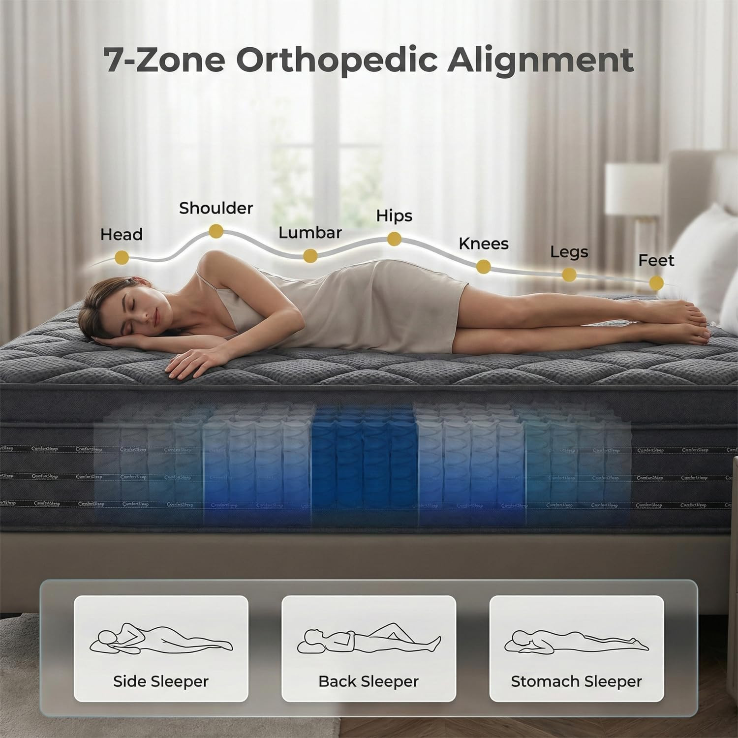 12″ Queen Hybrid Mattress, Cooling Gel Foam, Motion Isolation, 365-Night Trial