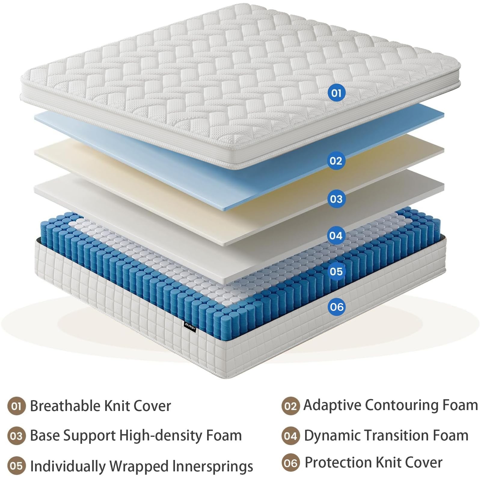 Full Size Mattress,10 inch Memory Foam Hybrid Mattresses in a Box，Full Mattre…