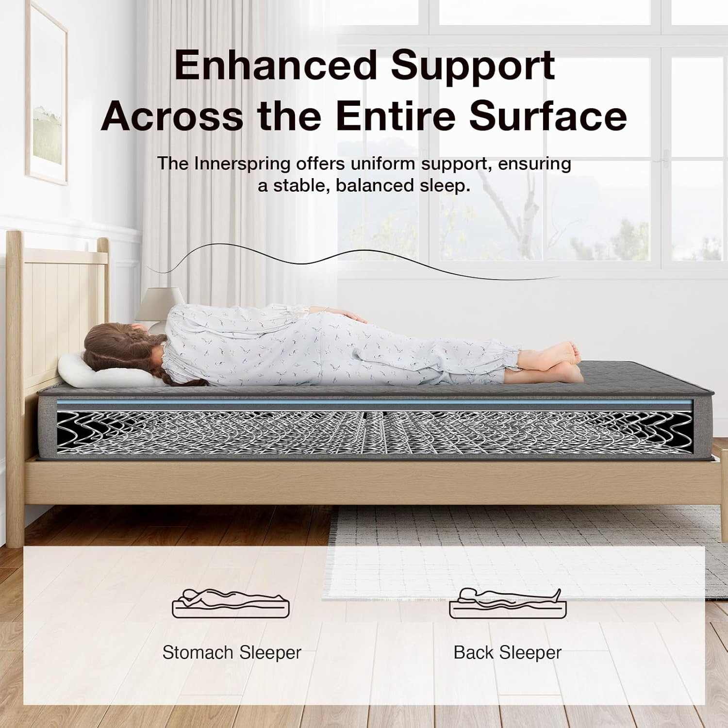 6 Inch Twin Mattress, Hybrid Mattress Twin in a Box with Bonnell Spring & Gel Me