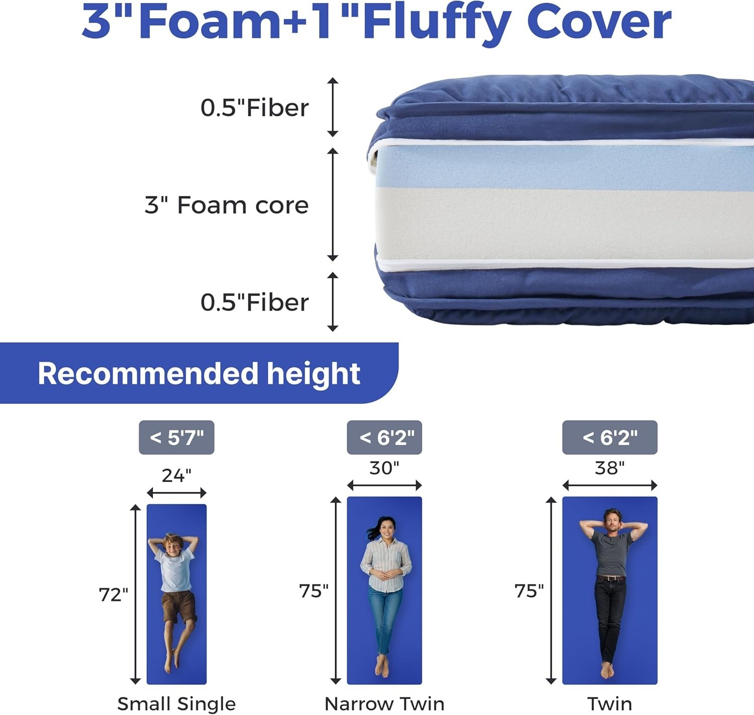 Safe & Durable 4″ Cot Mattress Topper | Gel Memory Foam | Machine Washable Cover