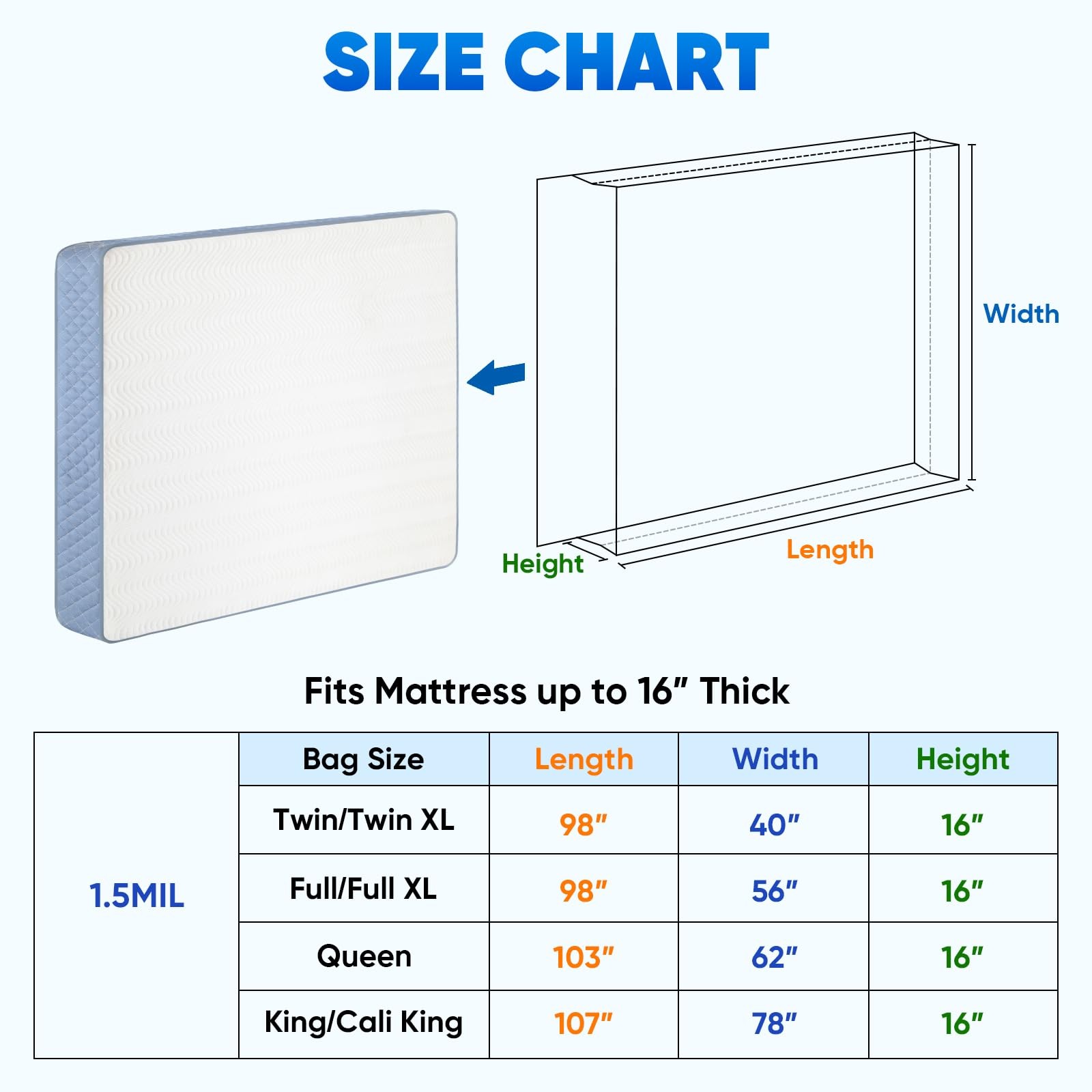 TICONN 2PK Plastic Mattress Bag for Moving Storage, Full/Full XL, White
