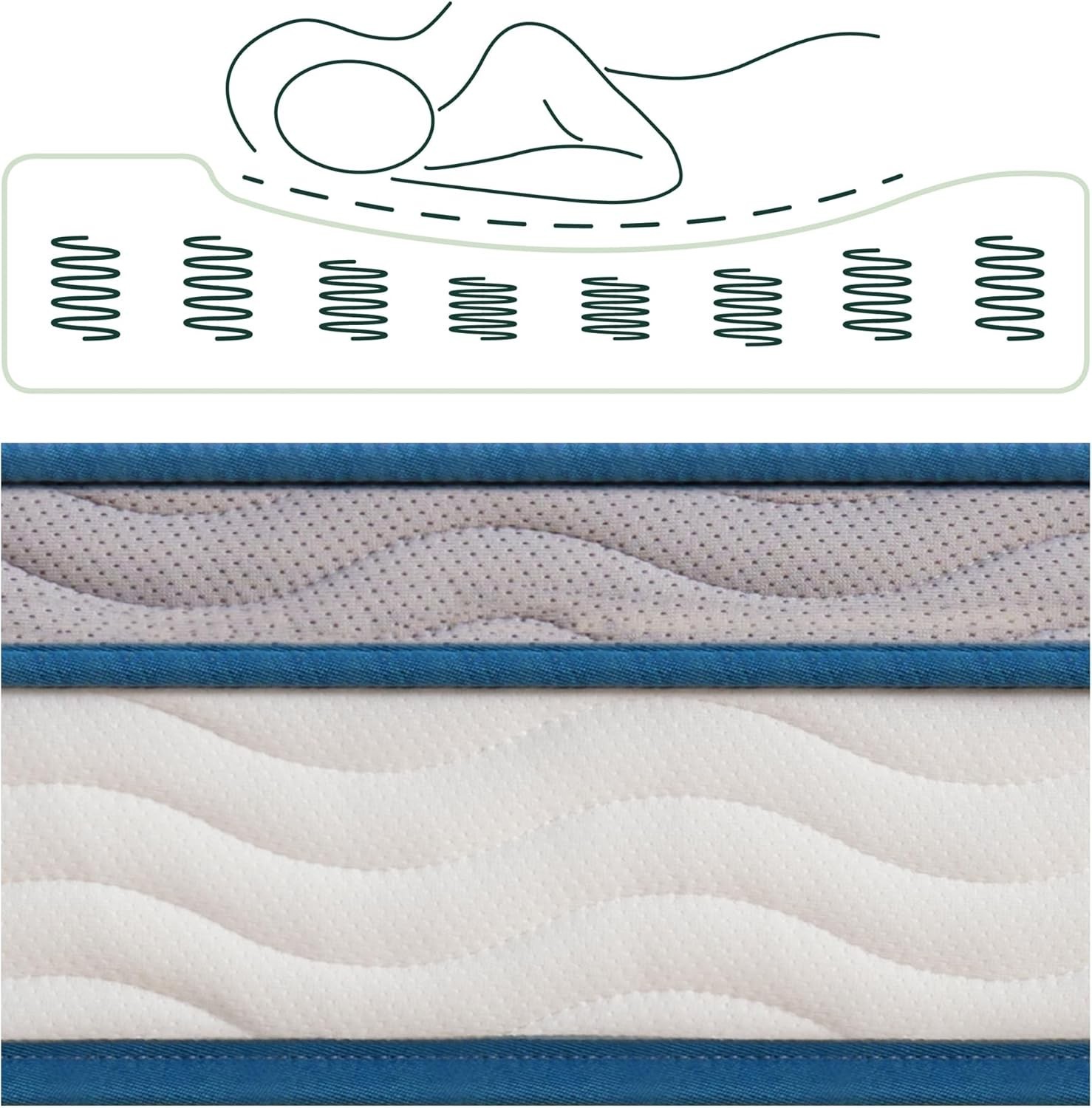 Hybrid Mattress Twin 6 Inch Foam Springs Breathable Support Comfort