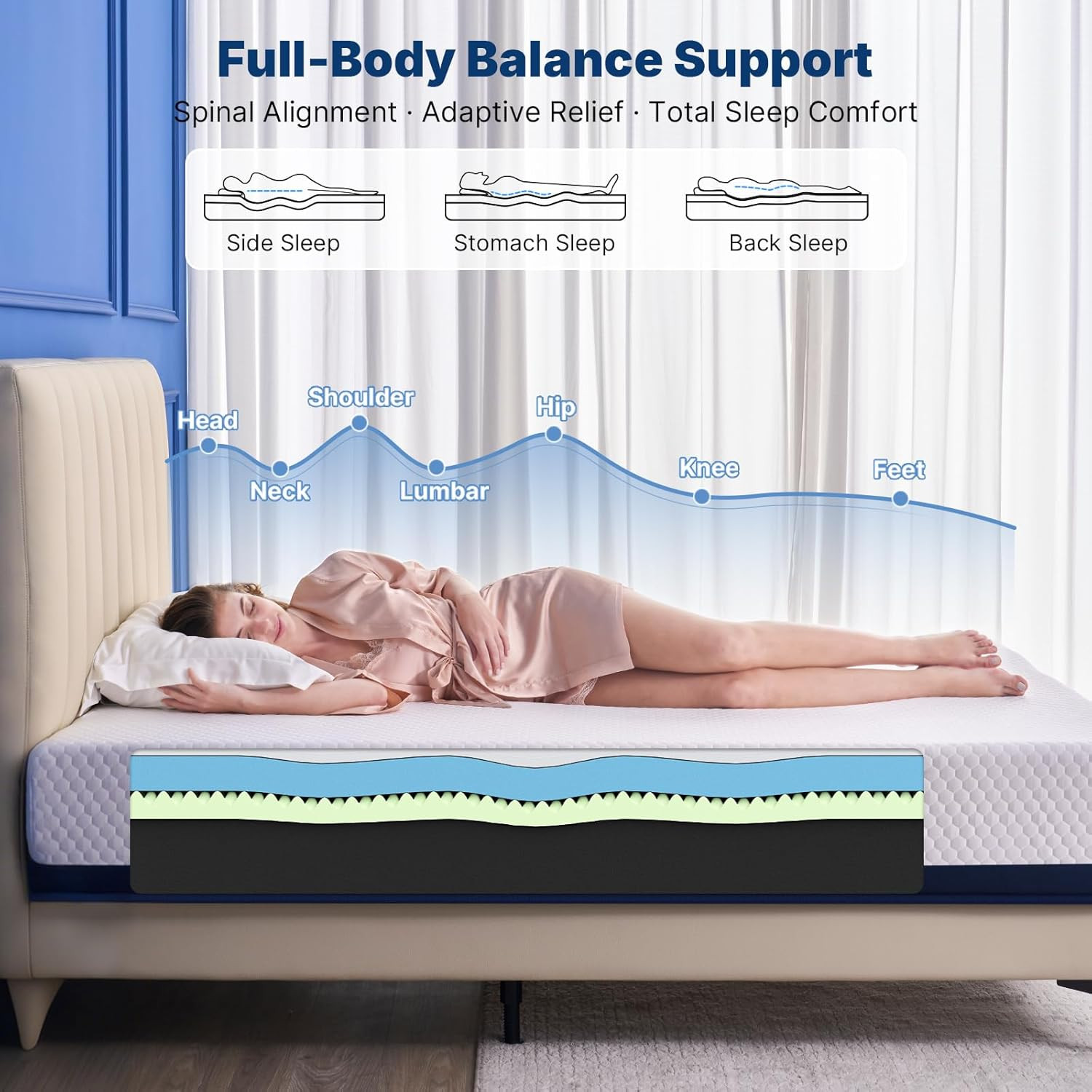 14″ California King Memory Foam Mattress, Dual Zone, Cooling Gel, Back Pain Reli