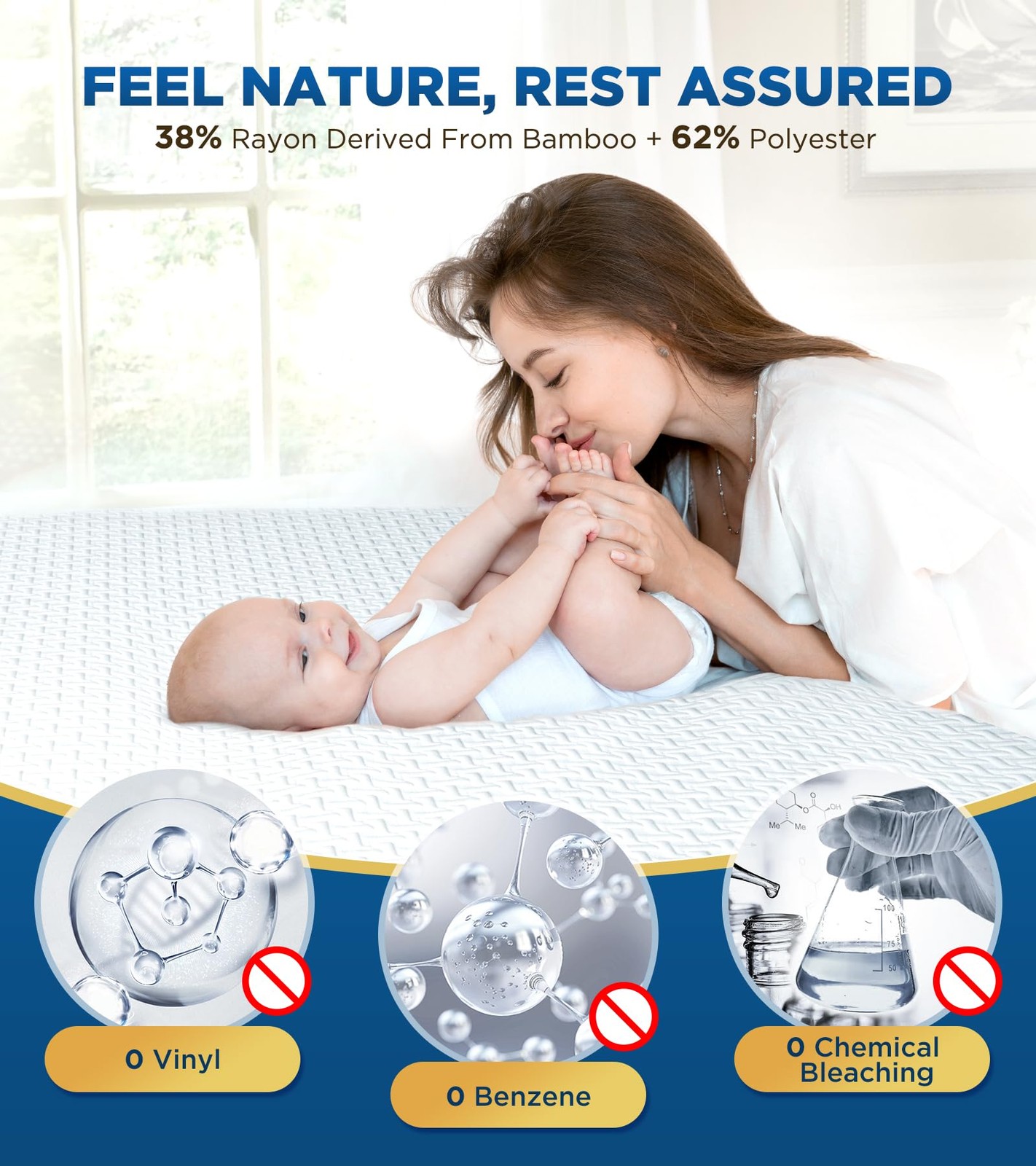 Premium 100% Waterproof King Mattress Protector Breathable King, White