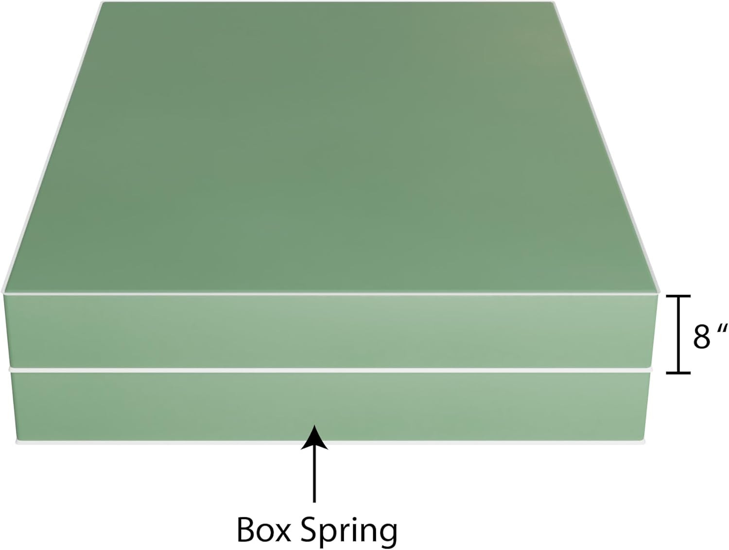 8″ Firm Double-Sided Waterproof Innerspring Mattress & Boxspring Set, Twin