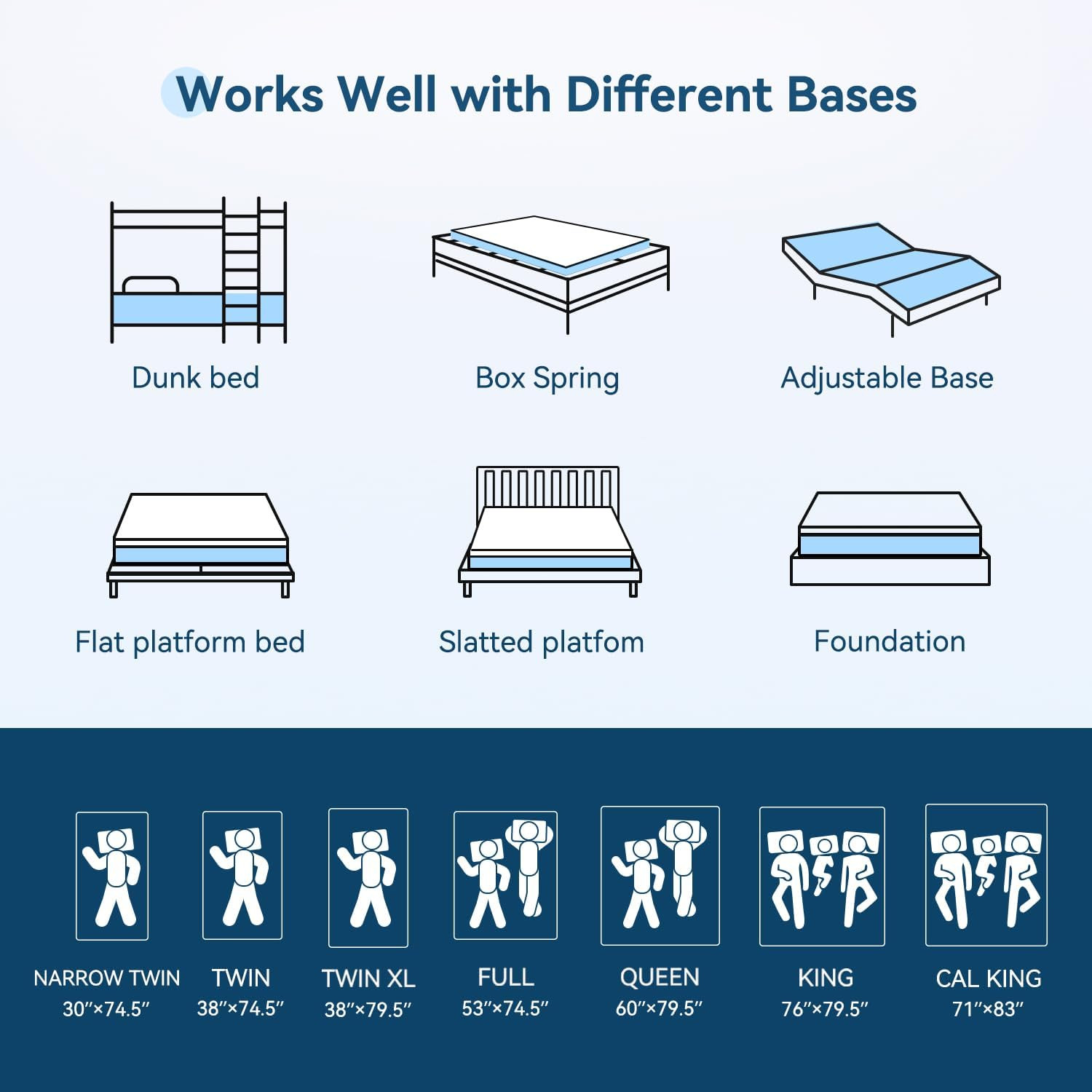 6″ Twin Gel-Memory Foam Mattress for Kids & Adults, CertiPUR-US Certified