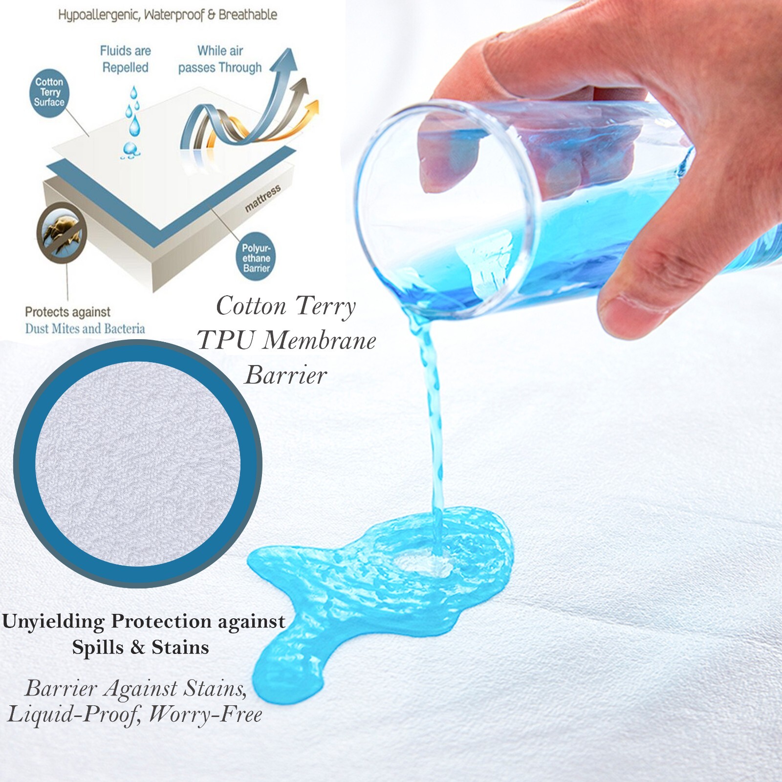Premium Cotton Terry Fabric 100% Waterproof Deep Pocket Mattress Protector
