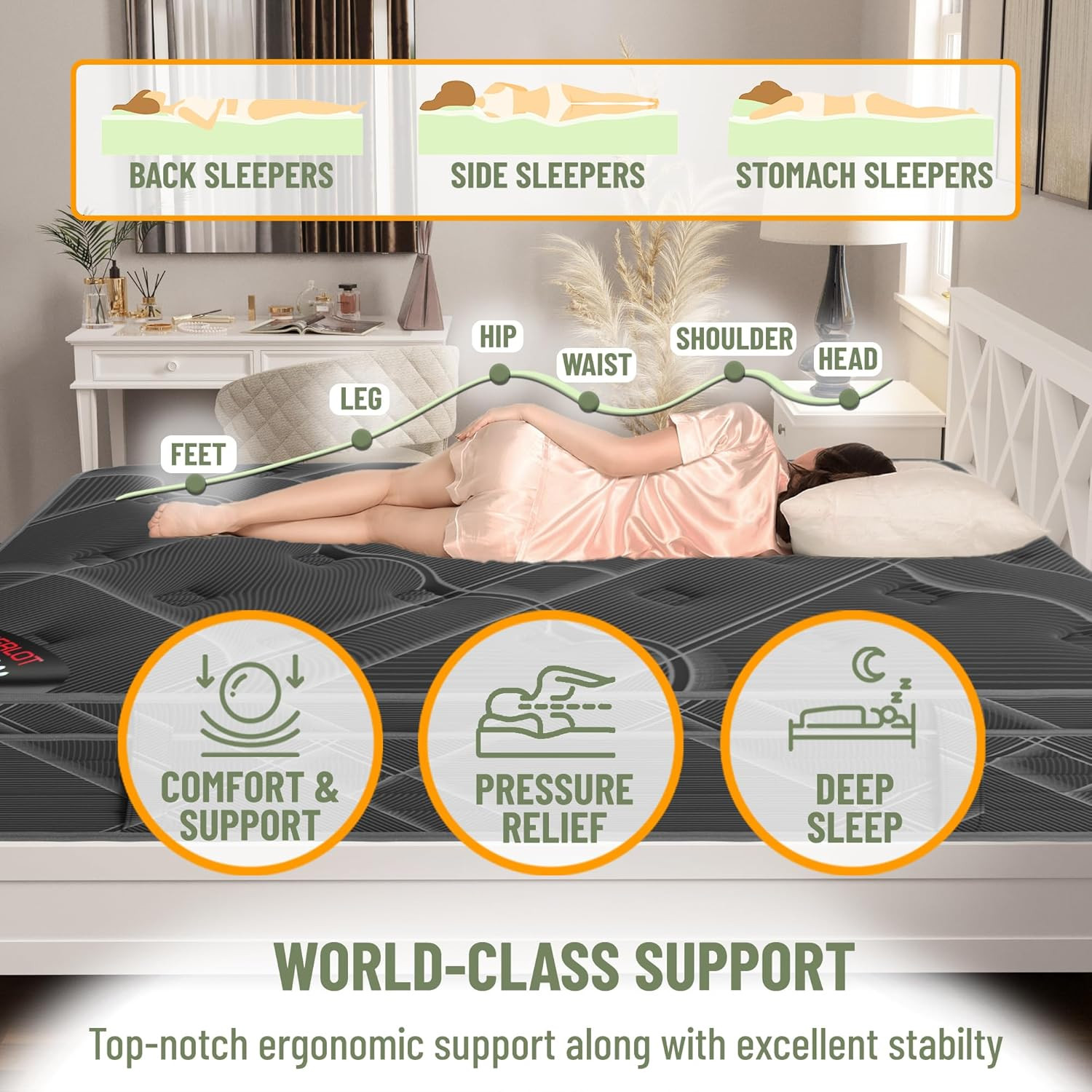 Luxury King 13″ Hybrid Mattress – Plush Comfort & Pressure Relief, Made in USA