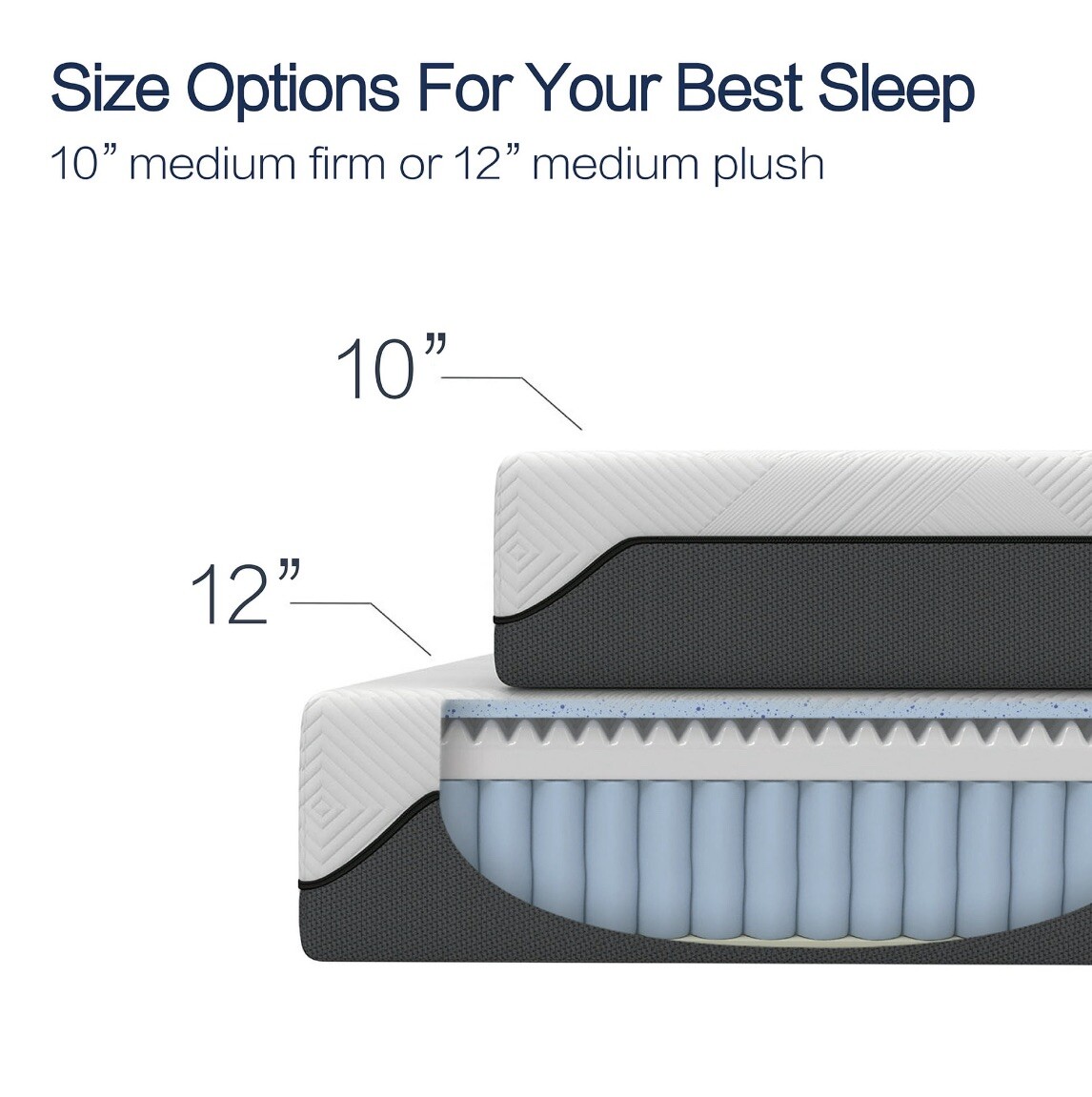 Cole & Rye Spirit 12” medium plush hybrid of Gel memory foam and spring Mattress
