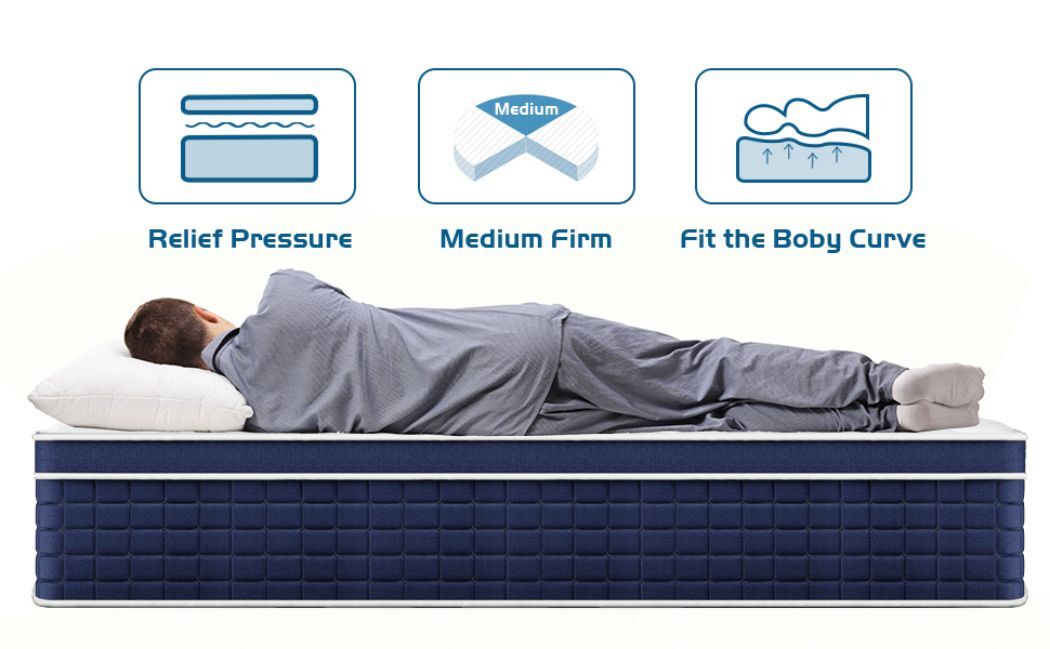 Mattress 10″12″14″ Memory Foam Hybrid Innerspring Twin Full Queen King In Box