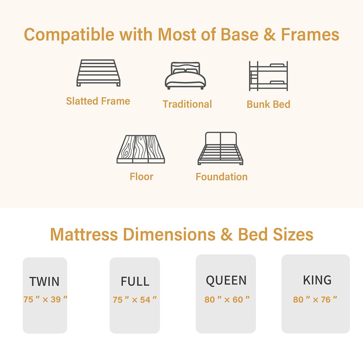 12″ Hybrid Mattress in a Box Gel Memory Foam Spring Twin Full Queen King Size