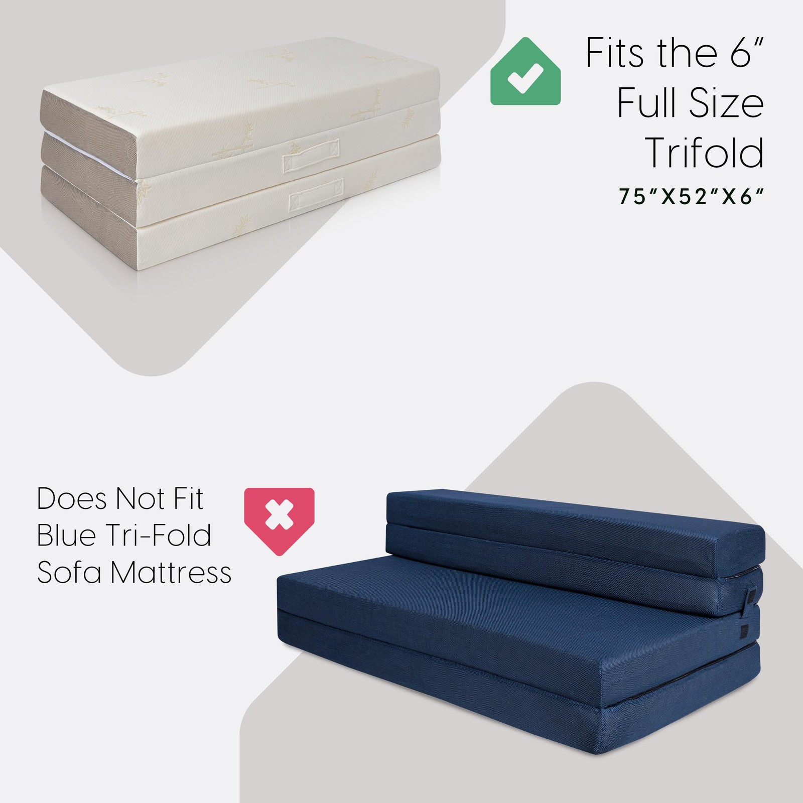 Milliard Carry Case for Tri-Fold Mattress, Fits up to 6 Full, Grey 6 Inch