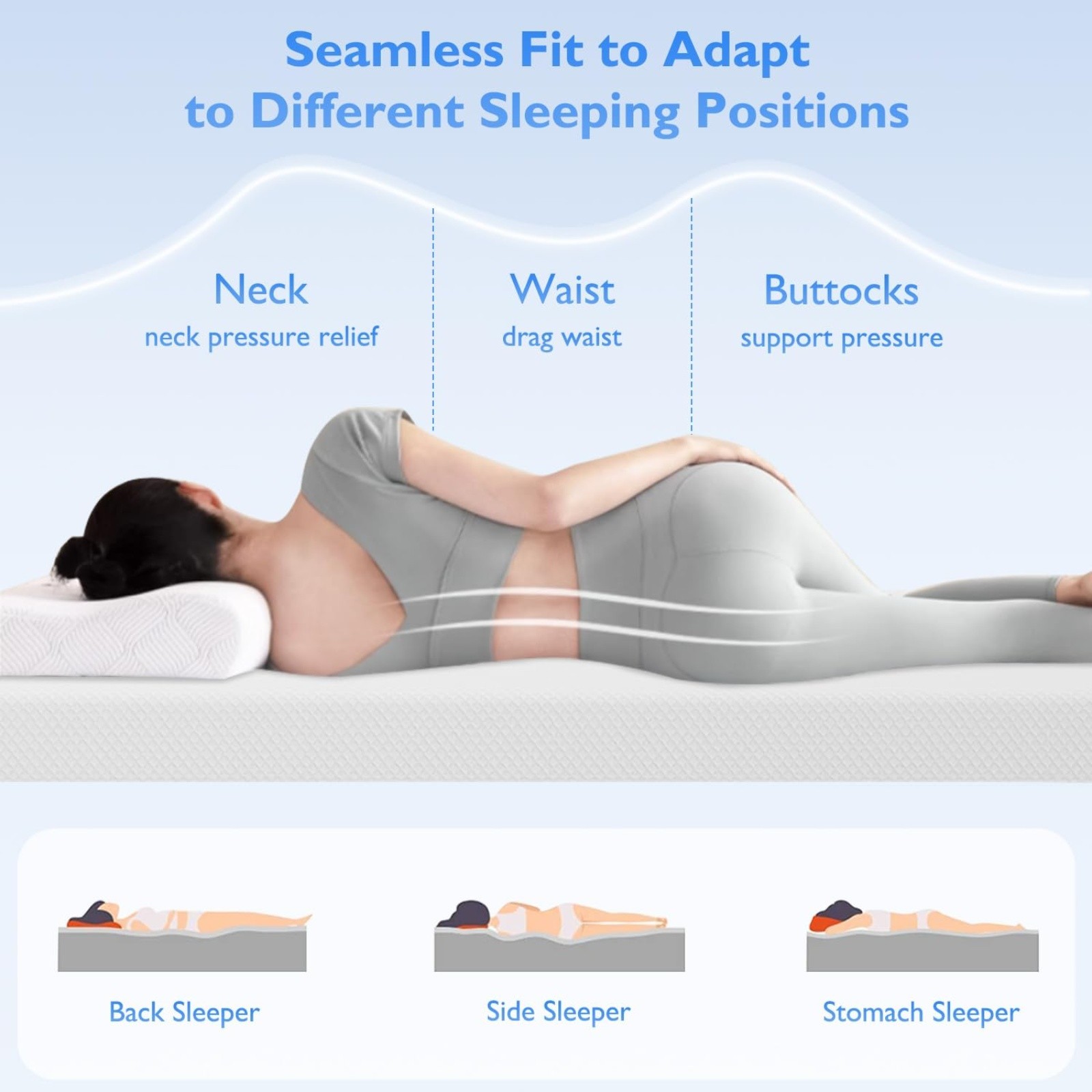 FDW | 5 Inch Twin XL Mattress | Medium Firm | Gel Memory Foam Mattres
