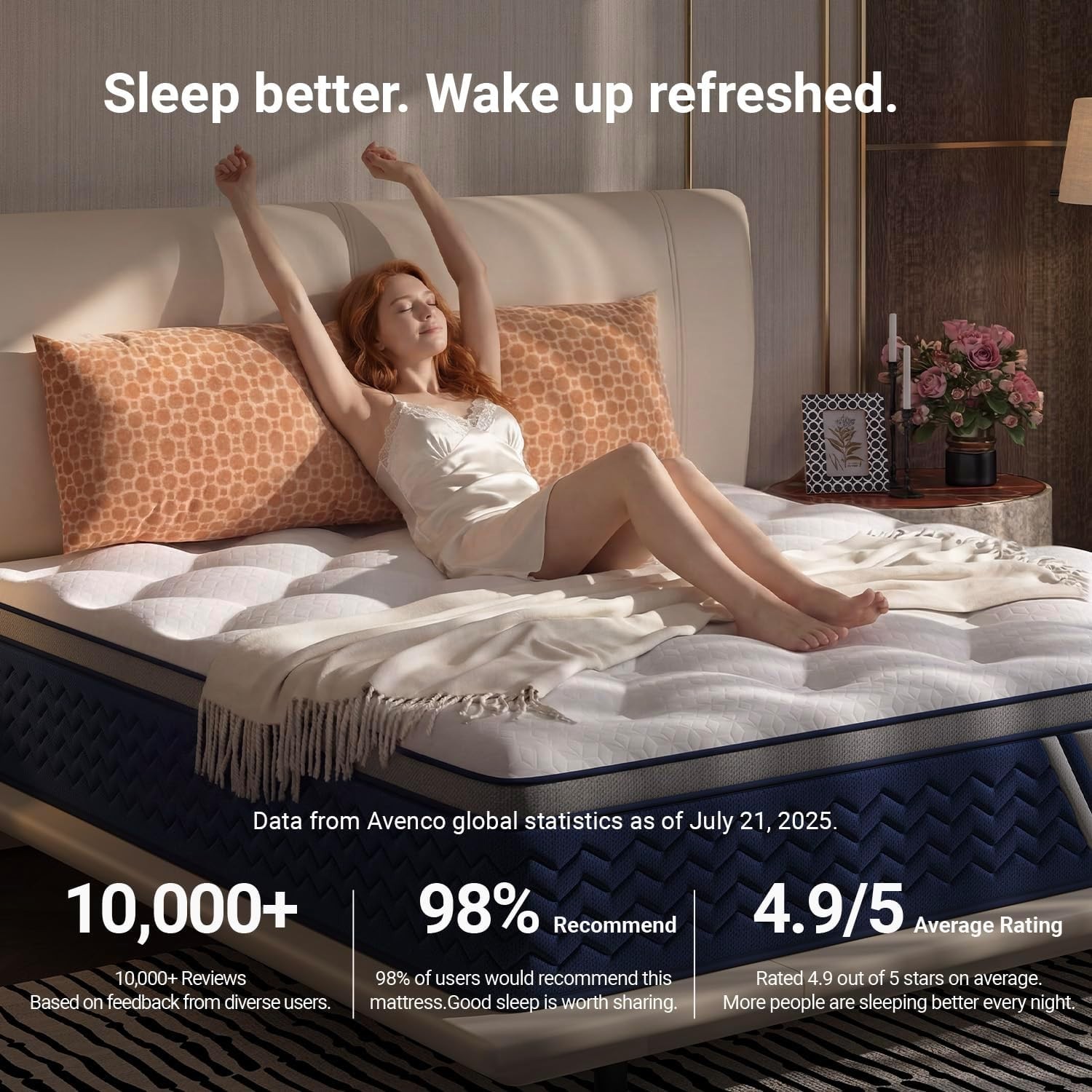 Queen Size Mattress 12 Inch, Hybrid Queen Mattress in a Box, Fiberglass-Free …