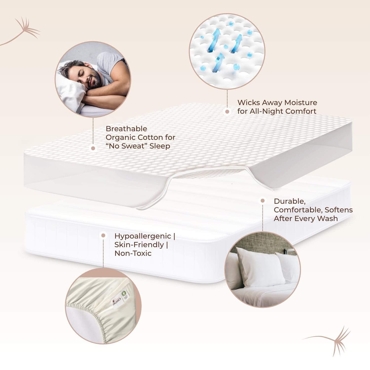 100% Cotton Organic Mattress Pad – Breathable & Cooling King, White