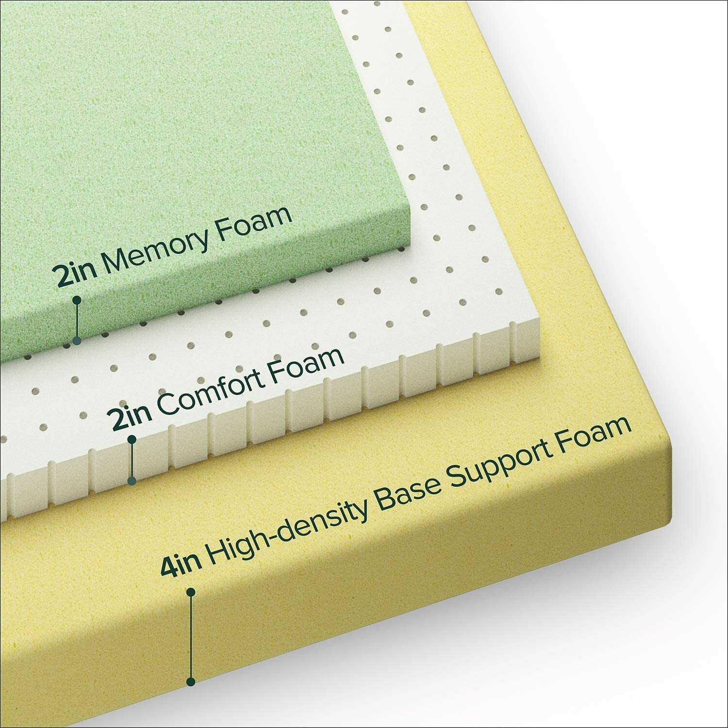 Zinus 8 Inch Ultima Memory Foam Twin Mattress / Pressure Relieving