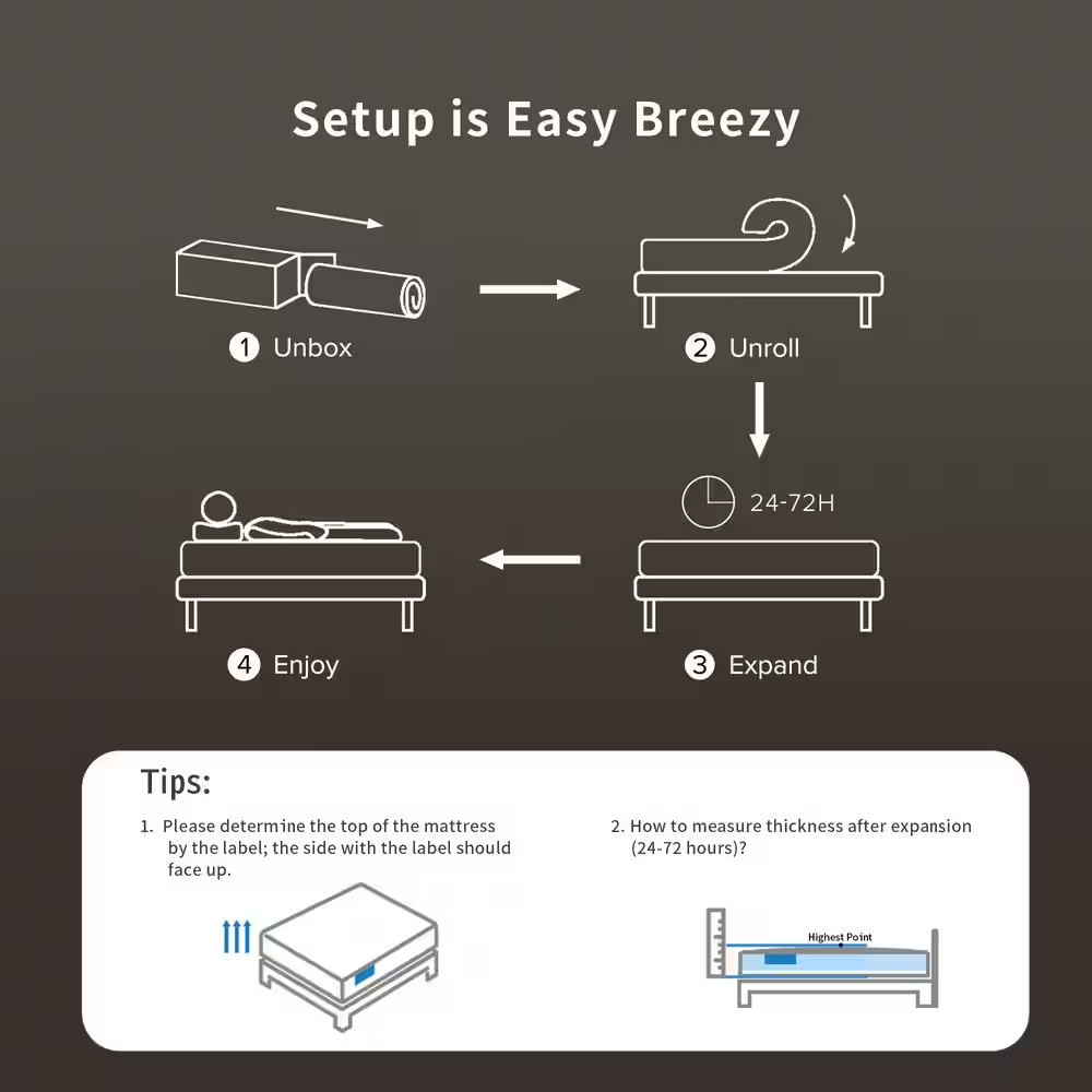 Queen Size Plush Hybrid Gel Memory Foam 12 In. Innerspring Euro Top Motion Isola