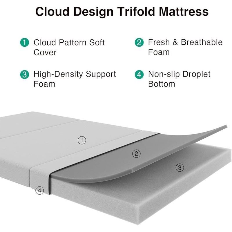 Portable Tri-Fold Mattress Comfortable Foldable Sofa Topper Memory Foam Travel