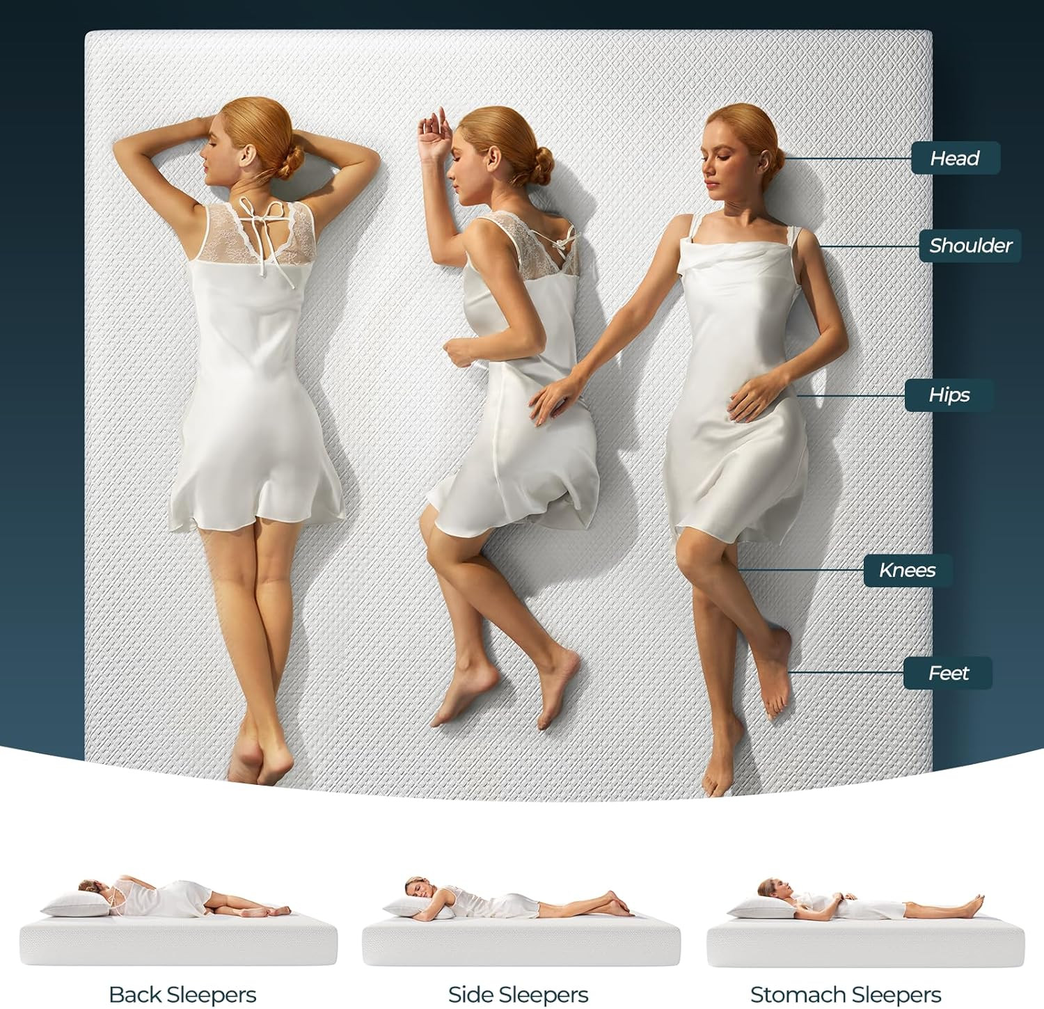 Twin Mattress, 6 Inch Gel Memory Foam Mattress in a Box, Gel Infused, Fiberglass