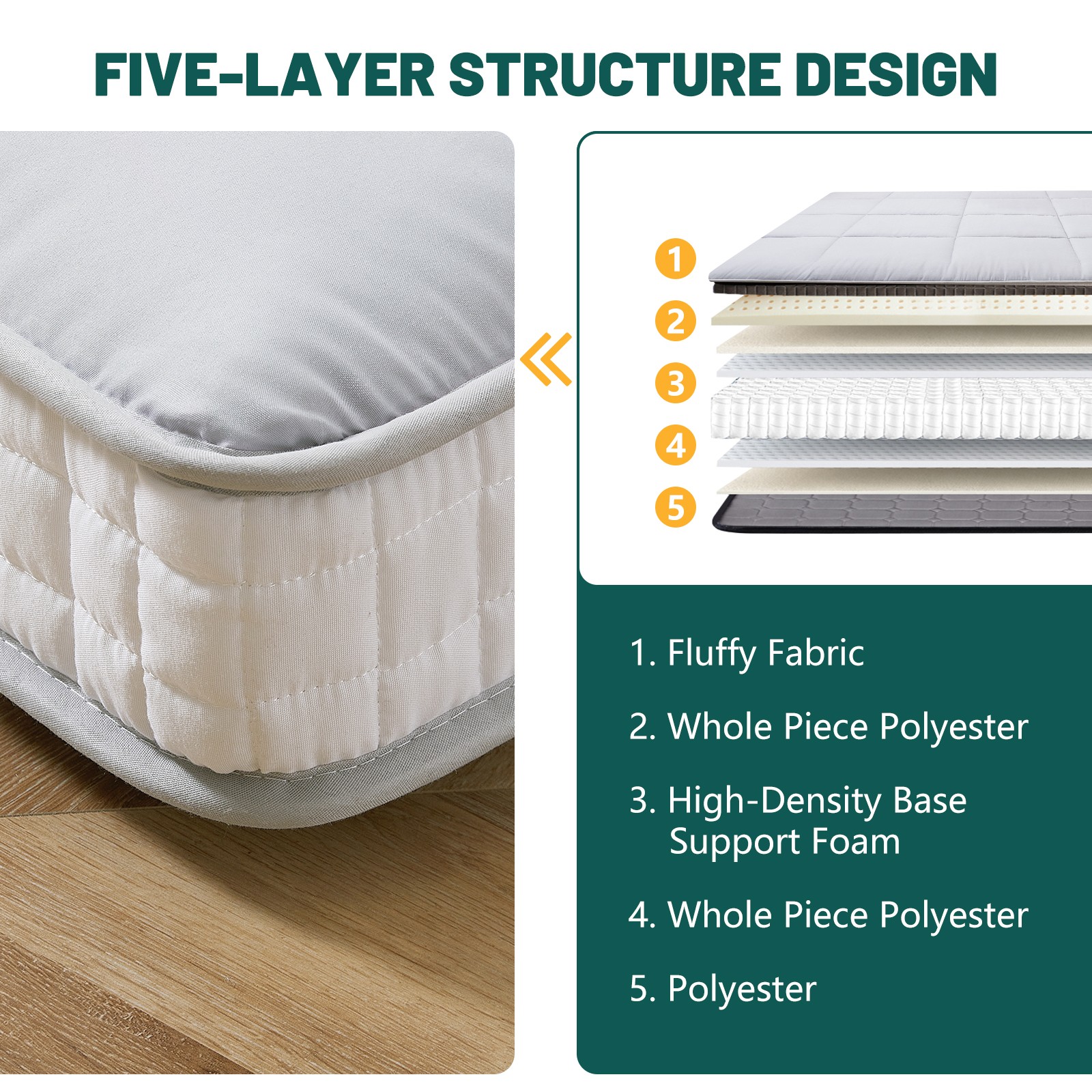 Futon MattressJapanese Floor Mattress Folding Tatami Floor Fleece Mat Couch Bed