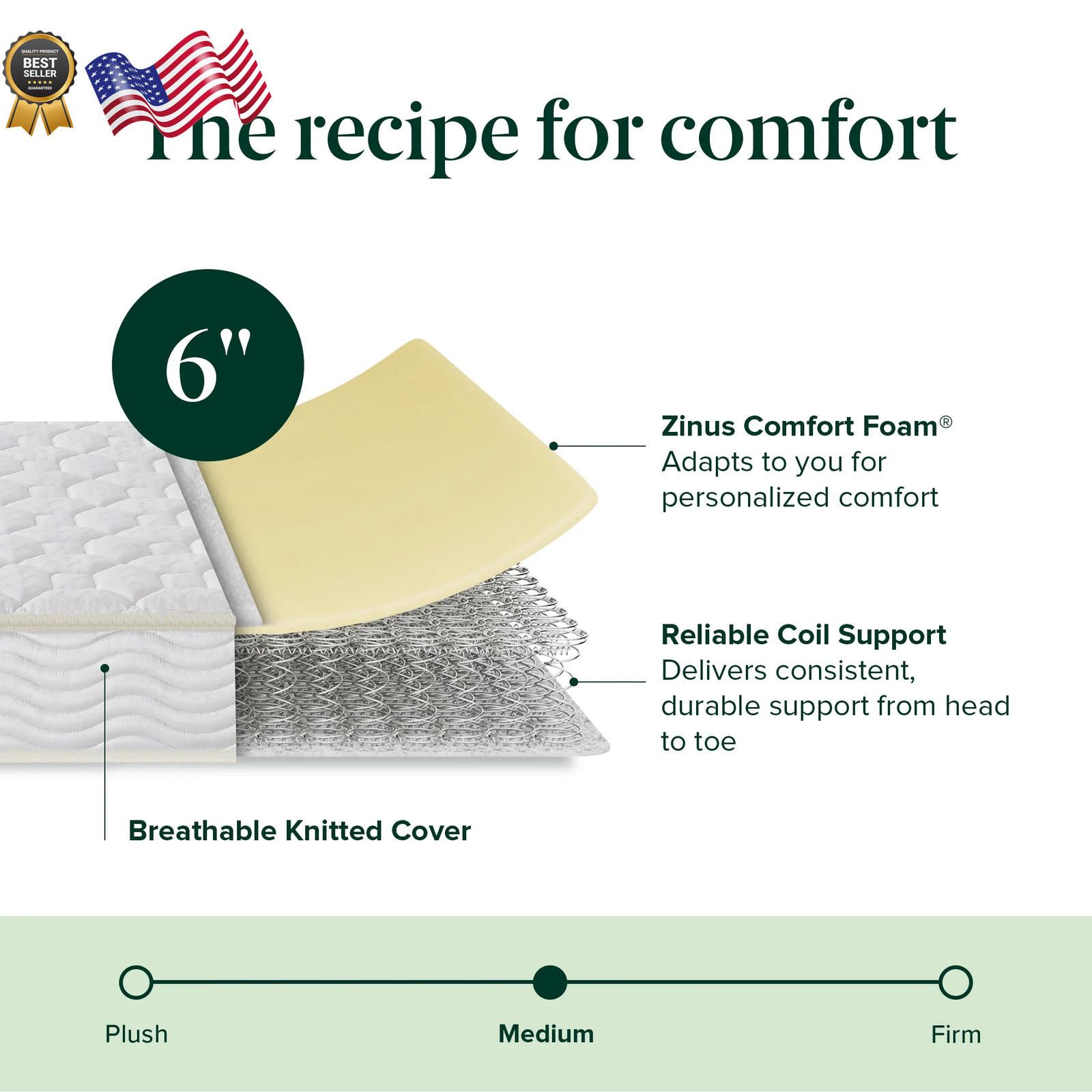 INNERSPRING MATTRESSES 6-Inch Firm Feel Twin/Twin XL/Full FREE SHIPPING USA