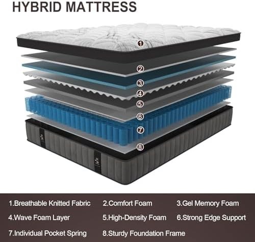 12 Inch Queen Mattress in a Box Hybrid Gel Memory Foam Pocket Spring Soft Plush