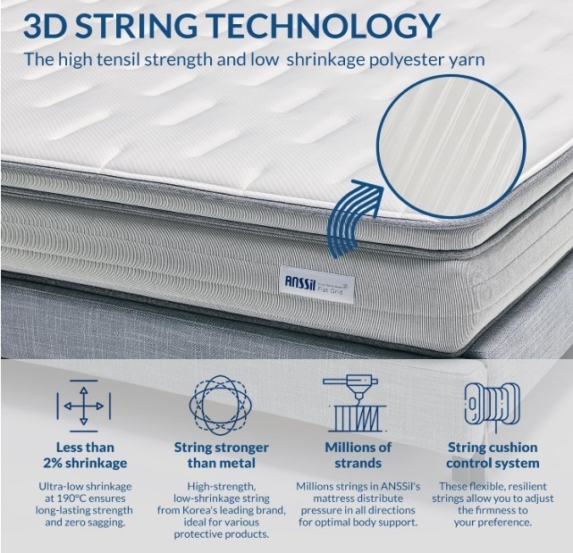 String Mattress Queen Size – Extra Firm Mattress with No Spring and 3D String Te