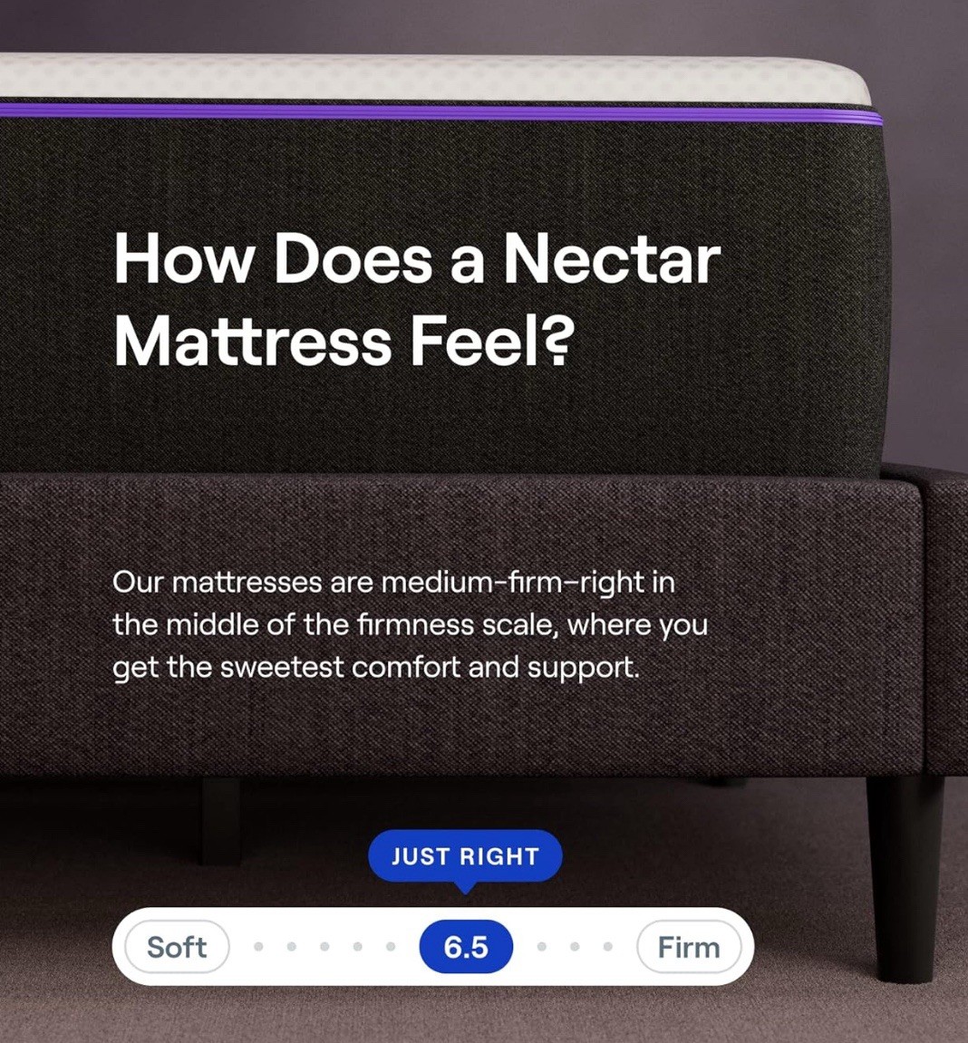Nectar Premier Mattress King 13” Size Dual Action Cooling Tech