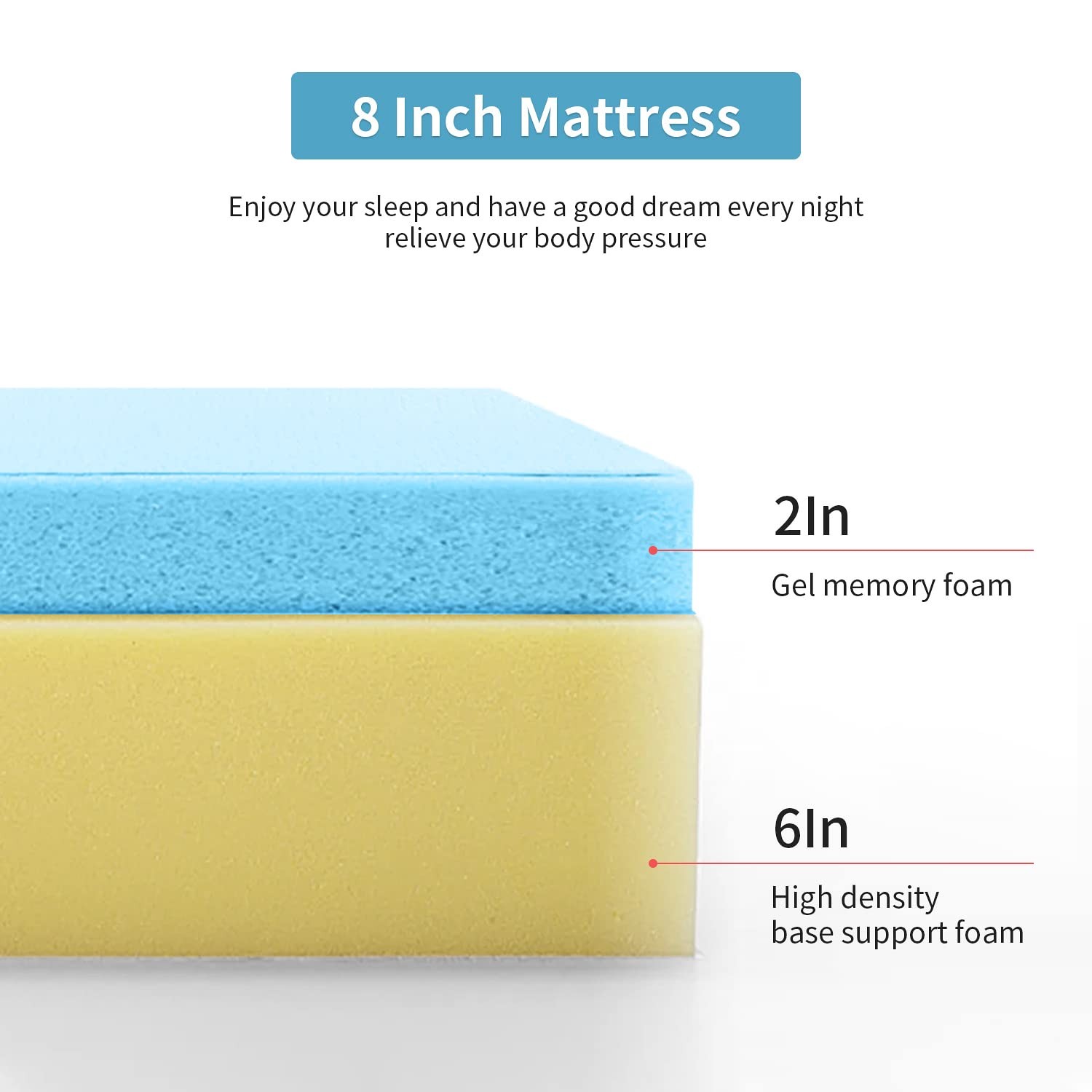 8 Inch Queen Memory Foam Mattress Fiberglass /CertiPUR-Certified/Bed-in-a-/Co…
