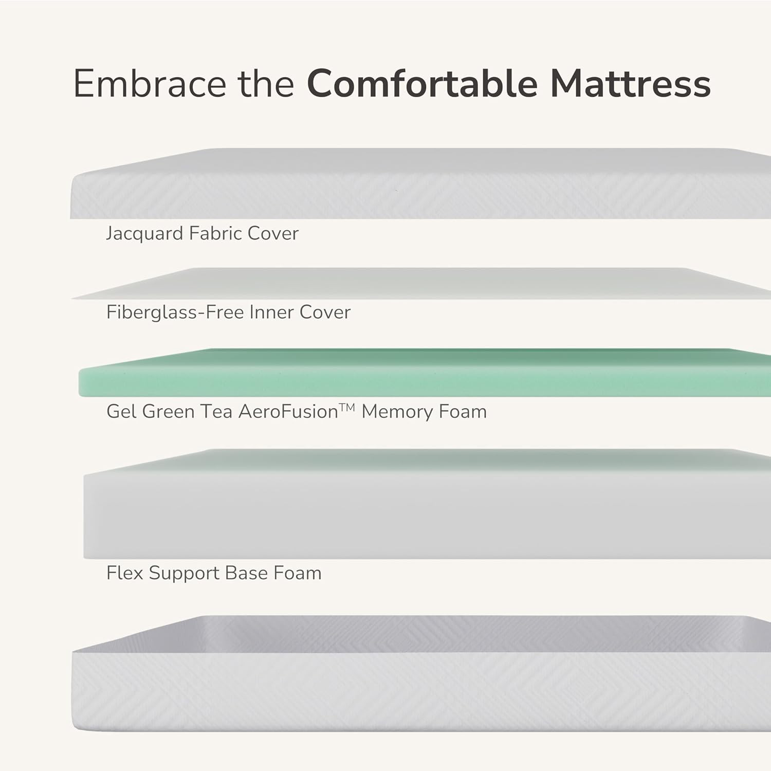 MLILY Full Mattress in a Box, 8 Inch Mattresses for Platform Bed Double Size Day