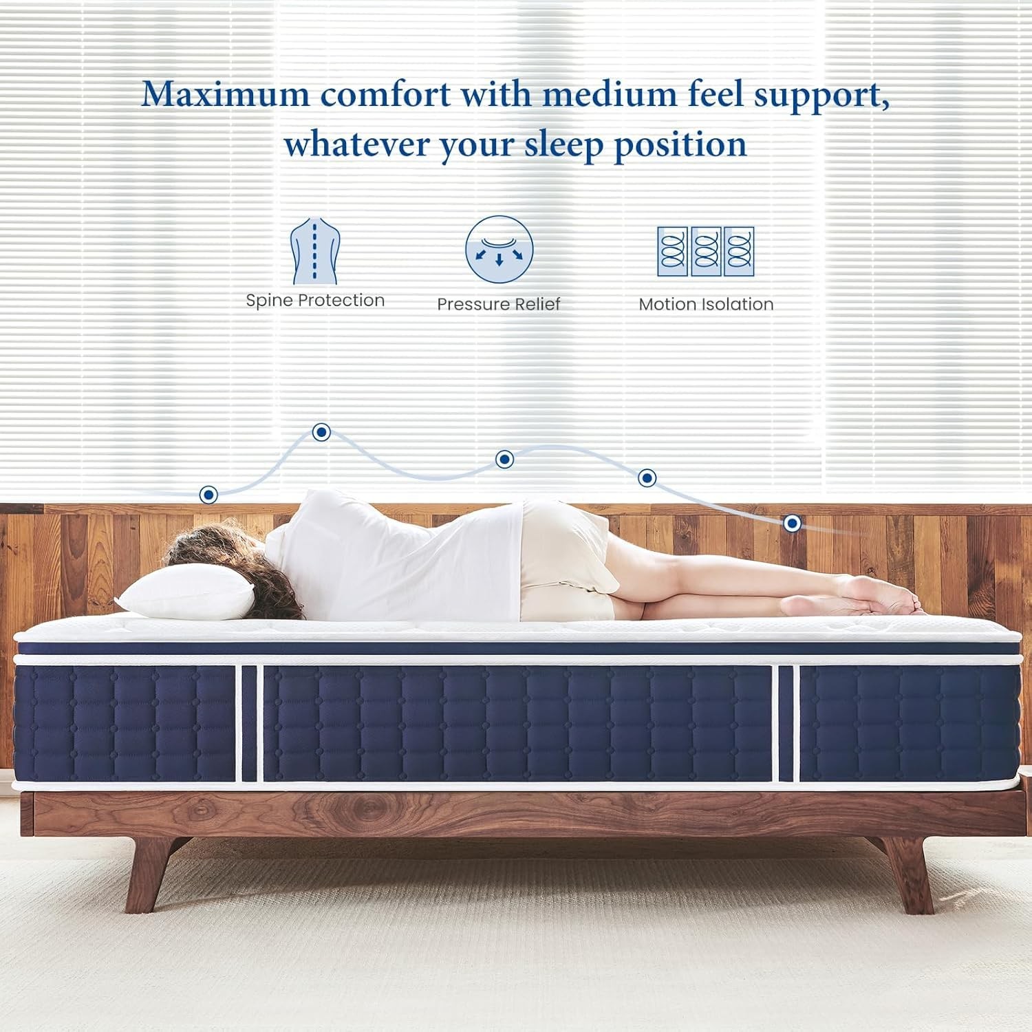Twin Mattress 12 inch, Multi Layer Comfort Foam and Coil for Extra Back Suppo…