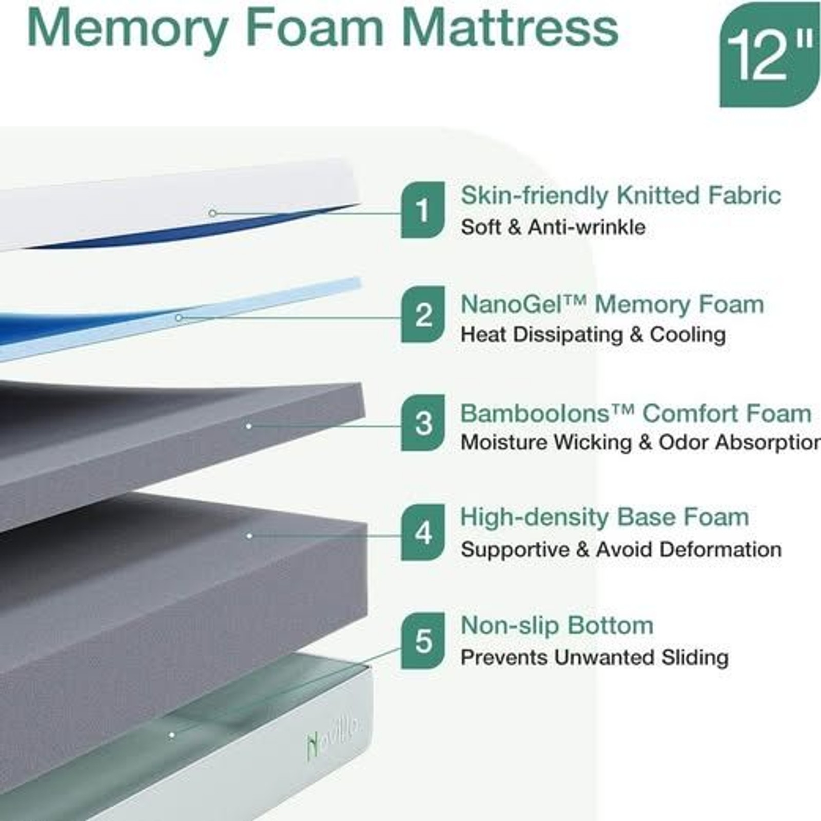 Novilla Mattress King Size,12 Inch Gel Memory Foam Mattress
